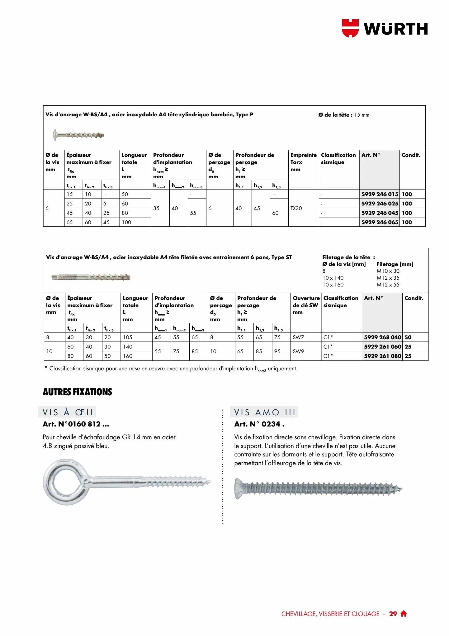 Catalogue Catalogue 100 PC Genie Electrique, page 00031