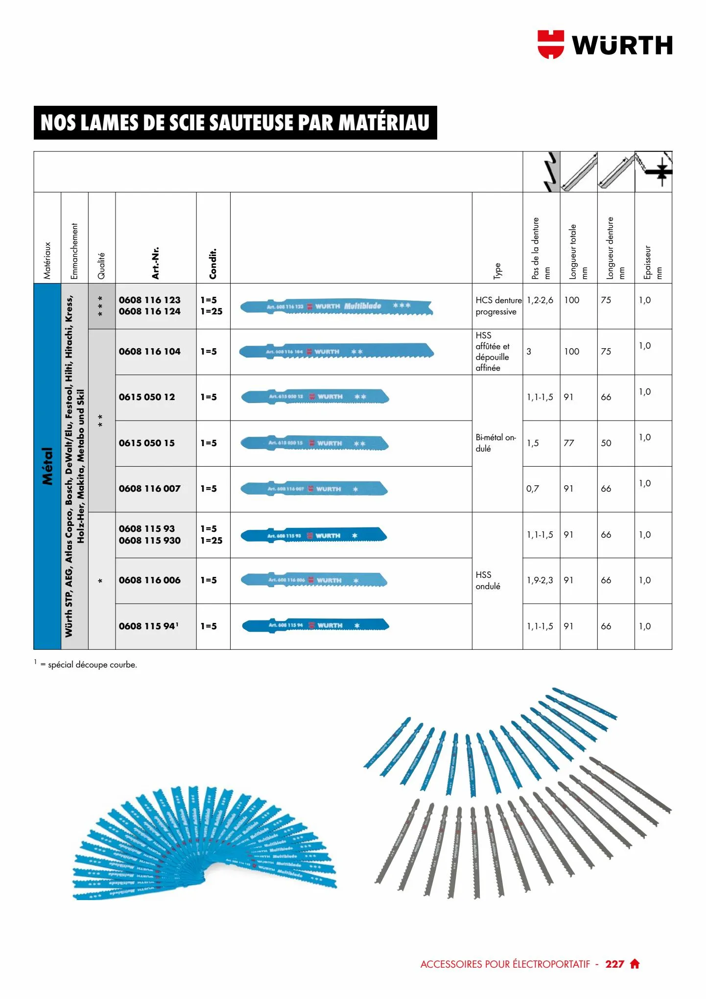 Catalogue Catalogue 100 PC Genie Electrique, page 00229