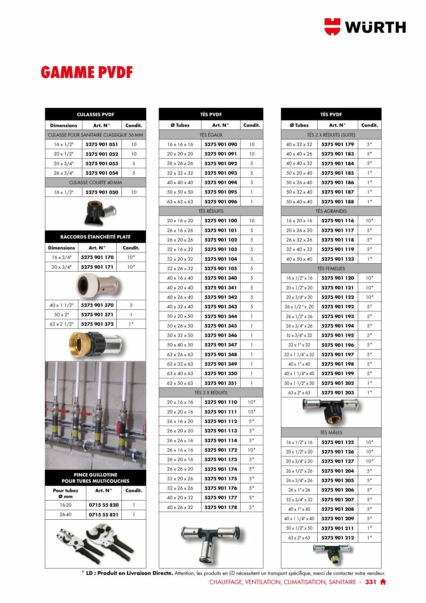 Catalogue Catalogue 100 PC Genie Electrique, page 00333