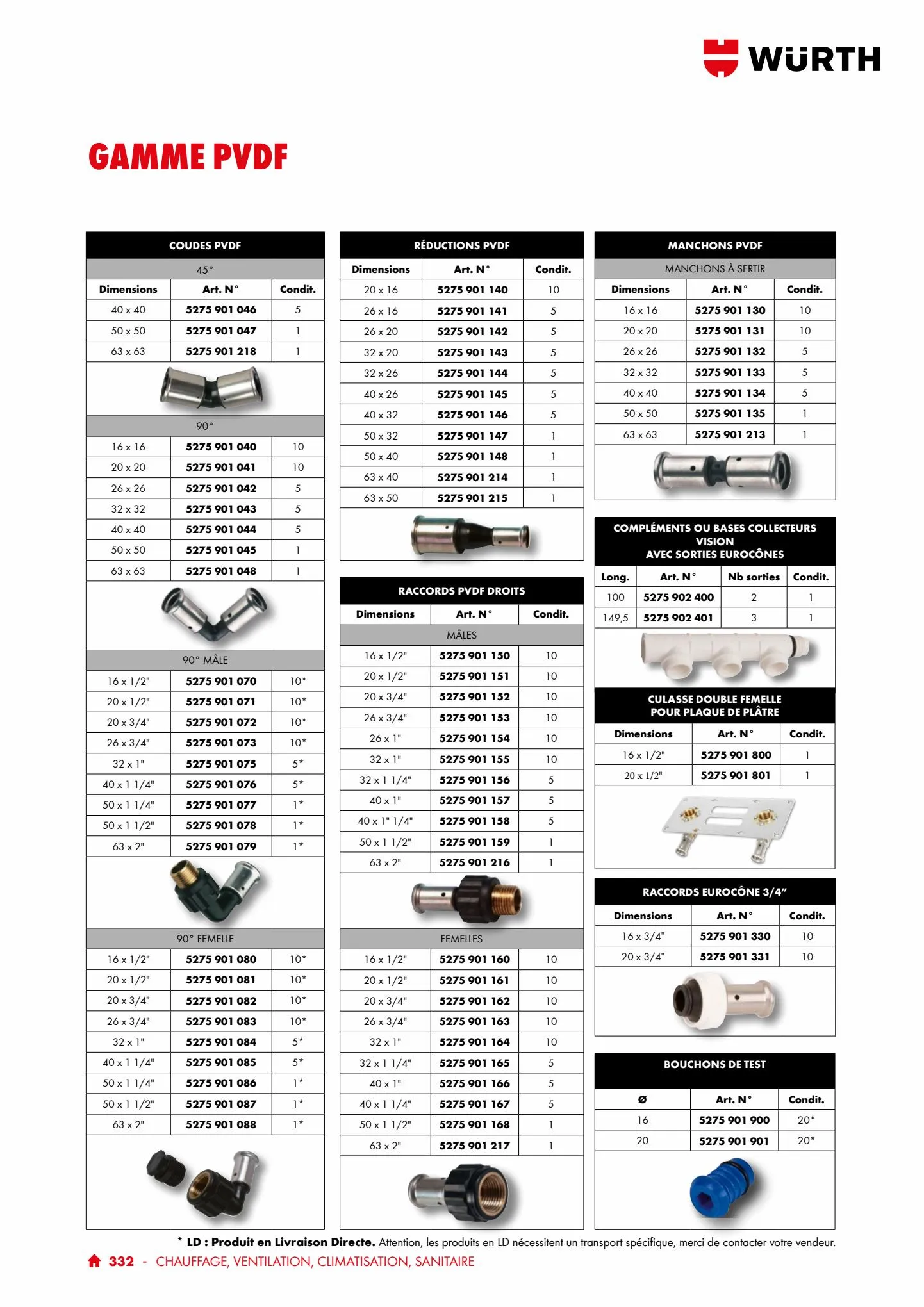 Catalogue Catalogue 100 PC Genie Electrique, page 00334