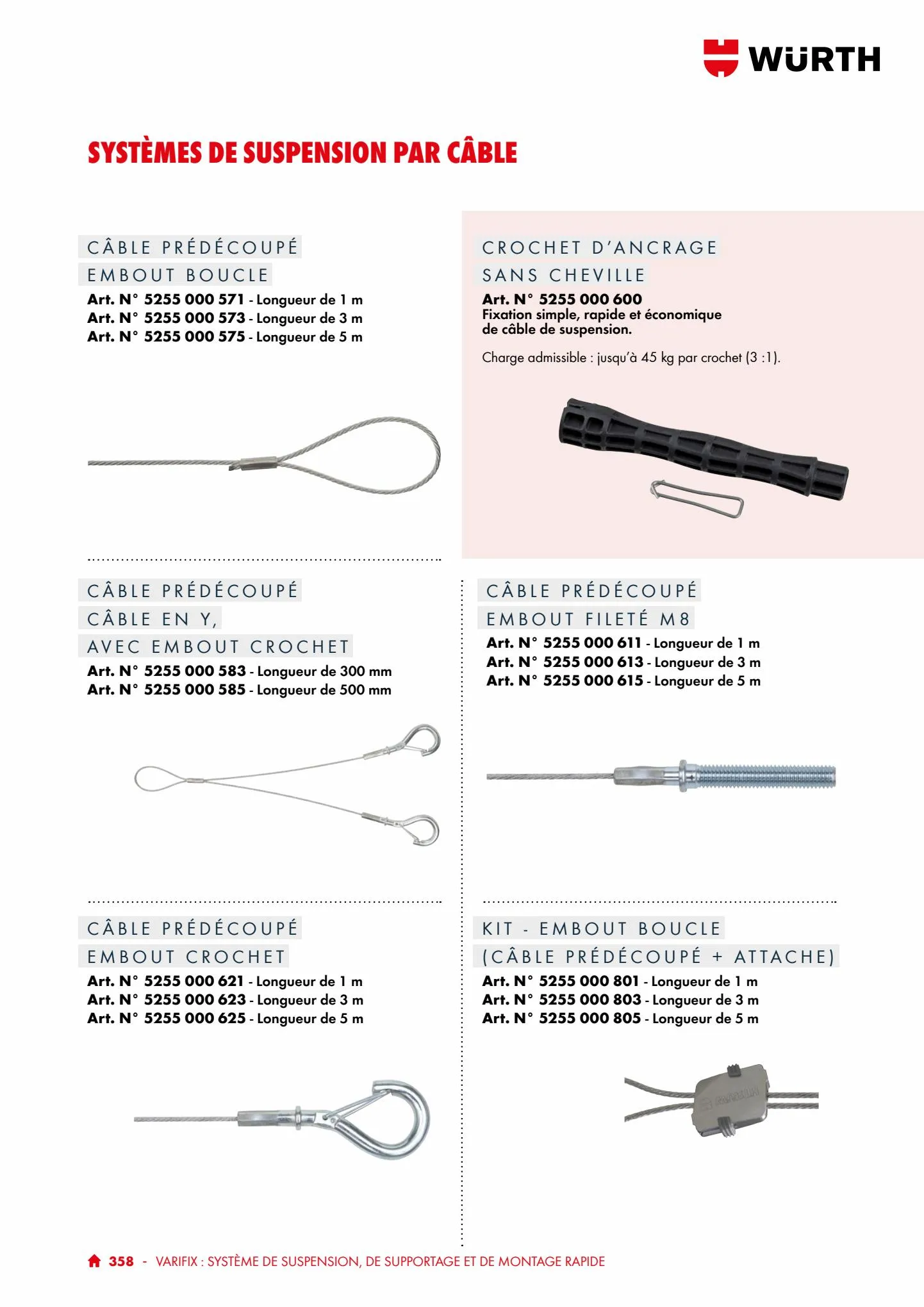 Catalogue Catalogue 100 PC Genie Electrique, page 00360