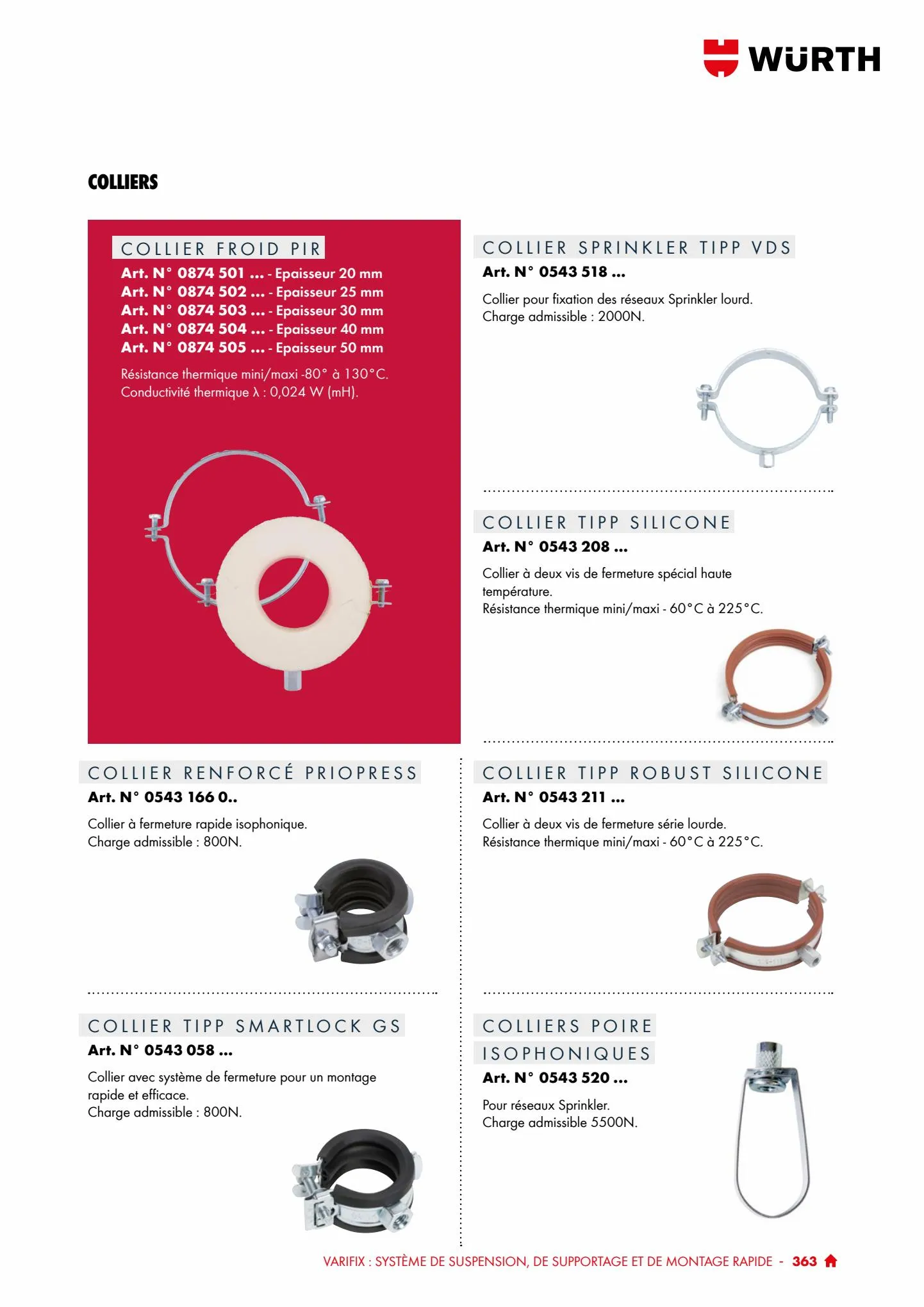 Catalogue Catalogue 100 PC Genie Electrique, page 00365