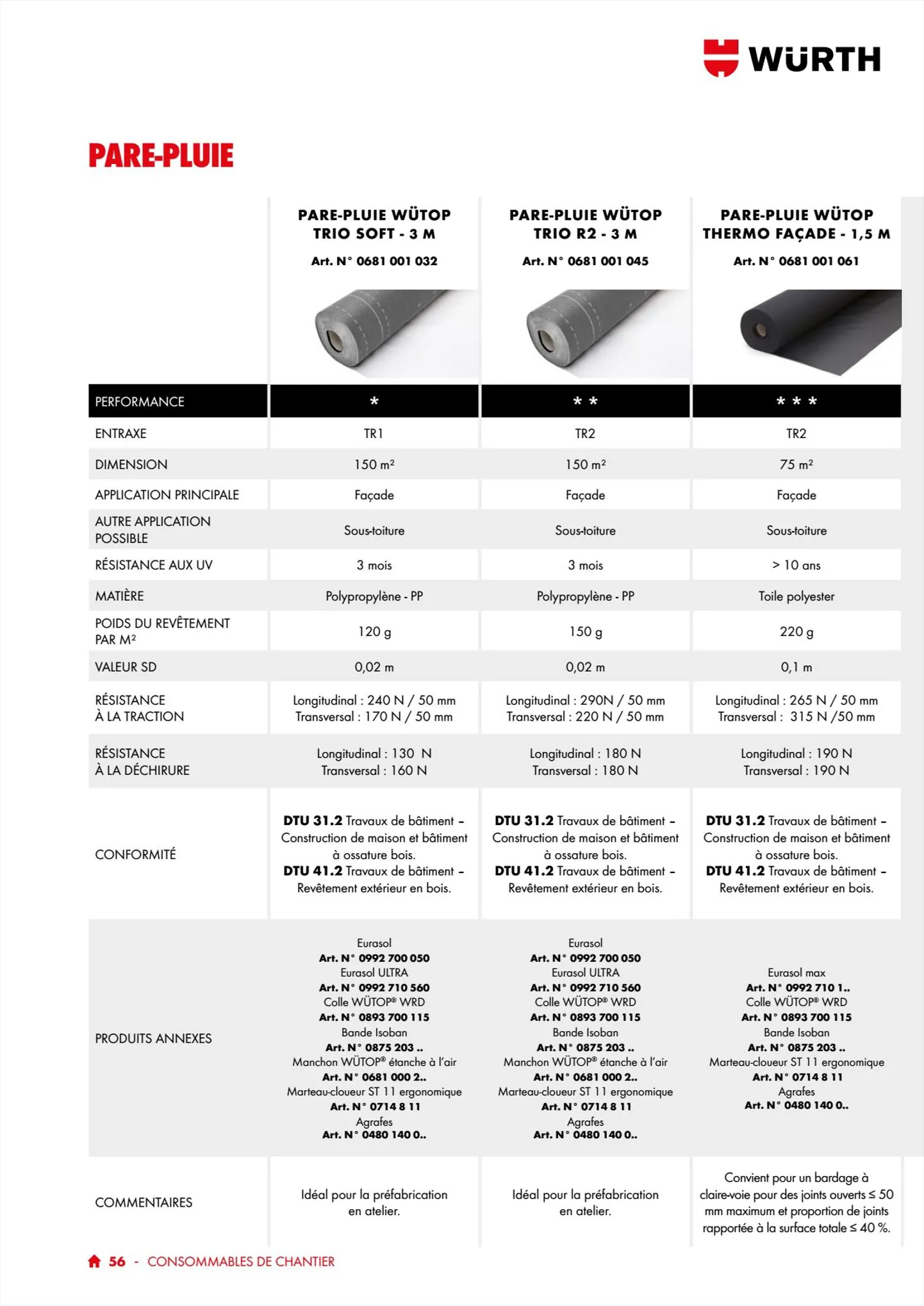 Catalogue Würth Les métiers du bâtiment, page 00056