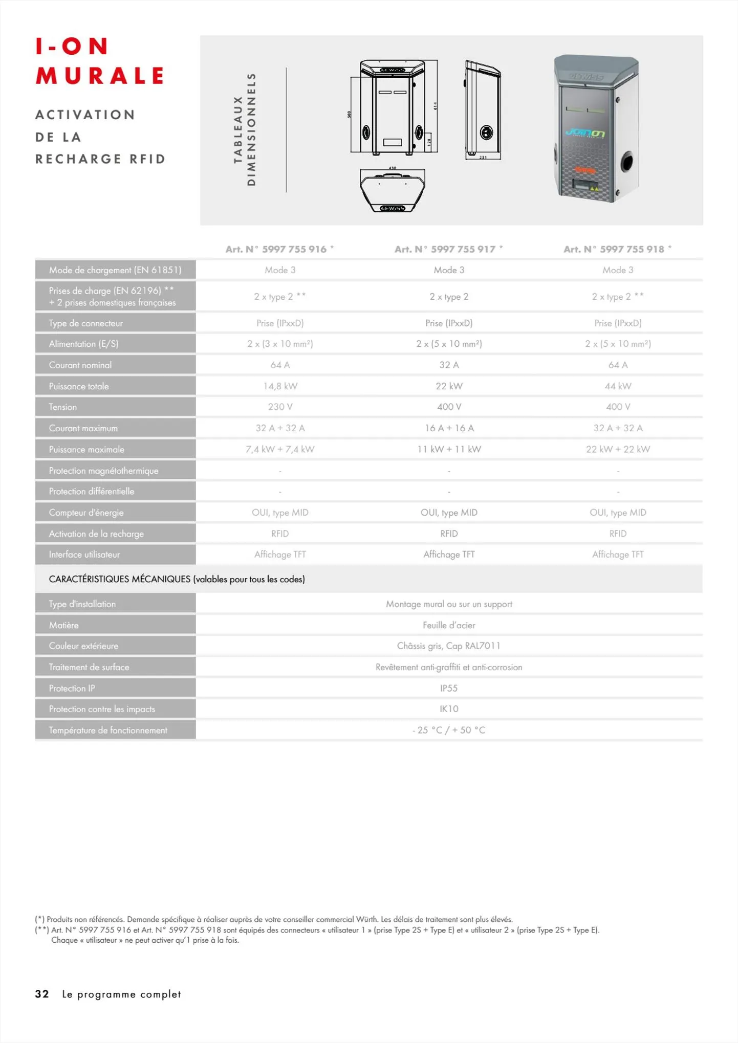 Catalogue Würth CataloguePower Box, page 00032