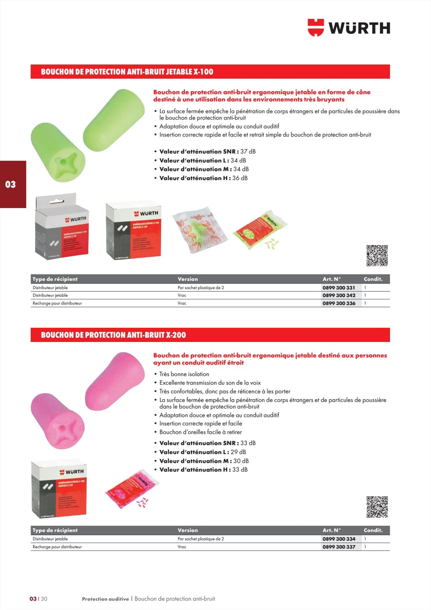 Catalogue Würth CatalogueEPI, page 00030