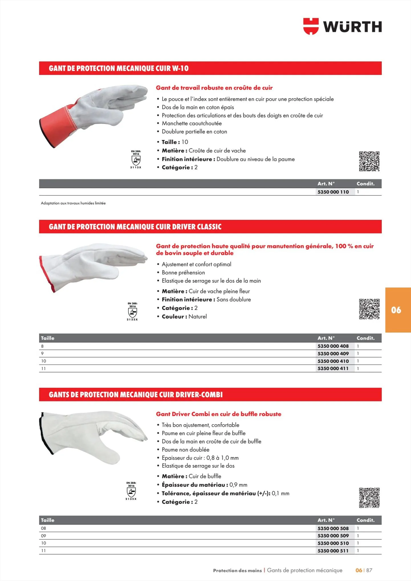 Catalogue Würth CatalogueEPI, page 00087