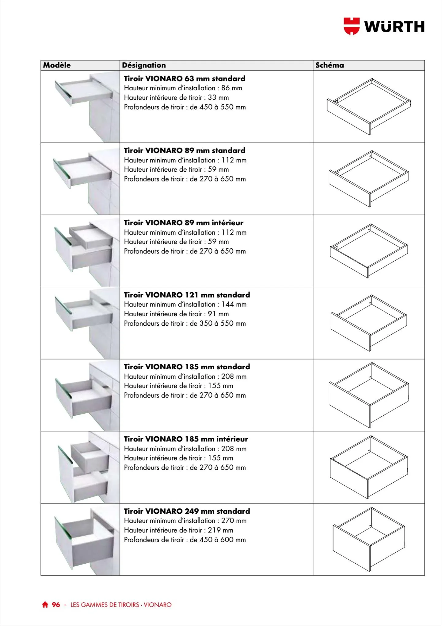 Catalogue Würth Catalogue 100% Agenceurs, page 00096