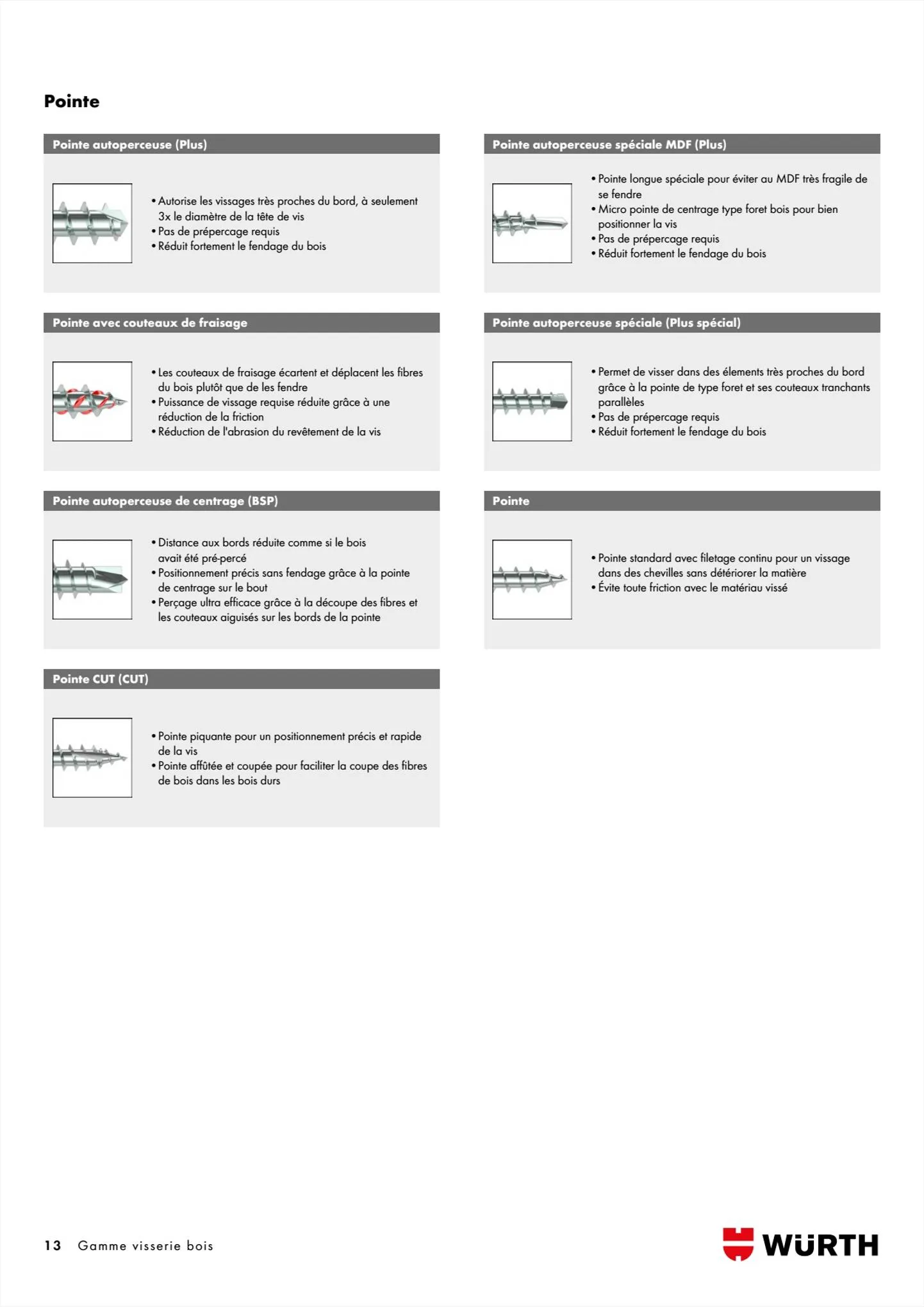 Catalogue Würth CatalogueVisserie Bois, page 00013