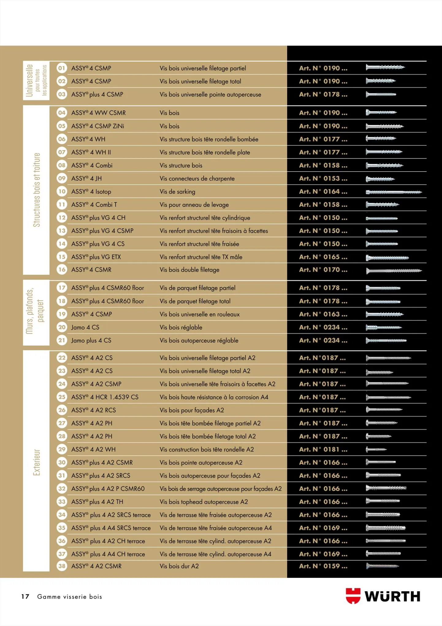 Catalogue Würth CatalogueVisserie Bois, page 00017