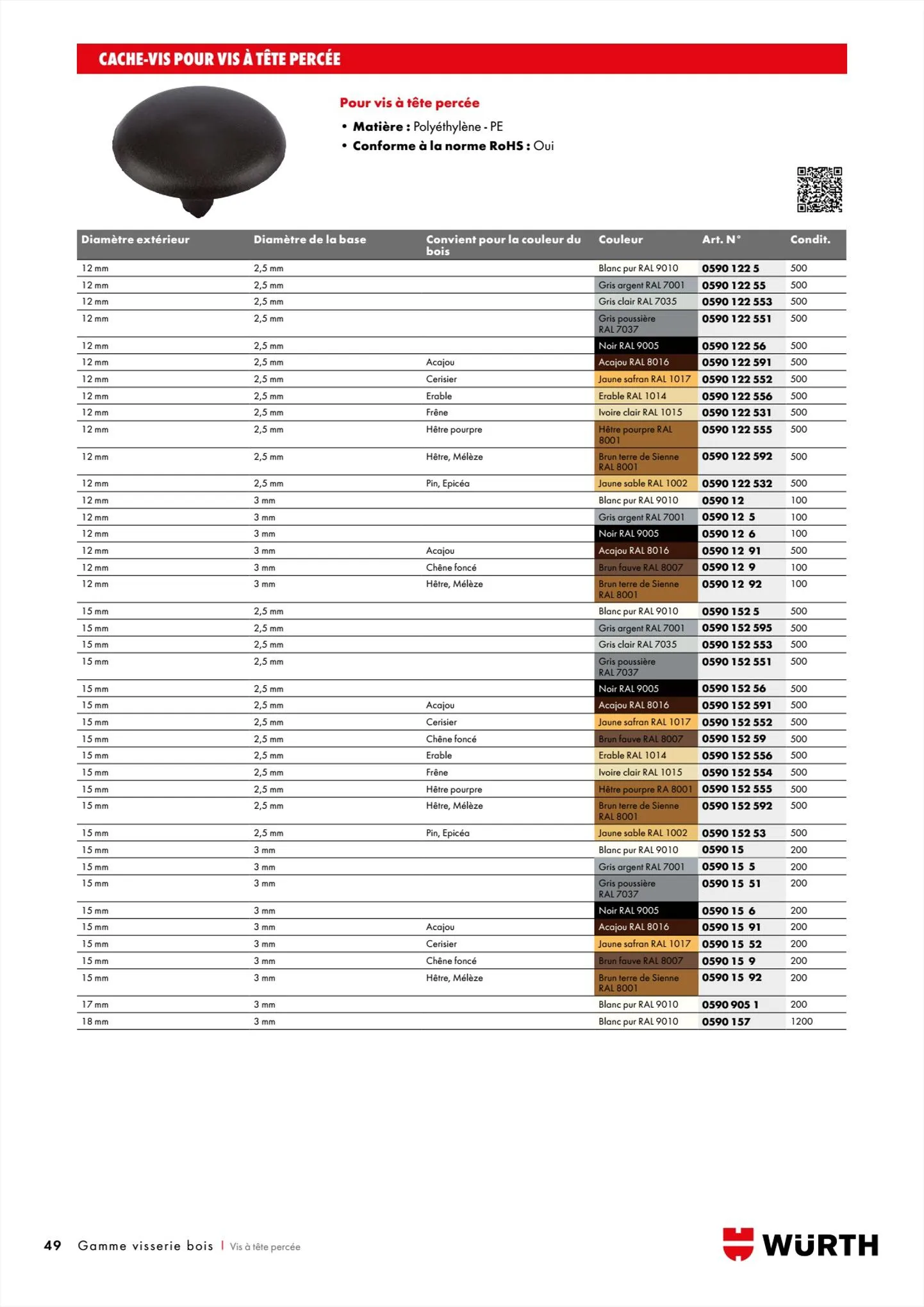 Catalogue Würth CatalogueVisserie Bois, page 00049