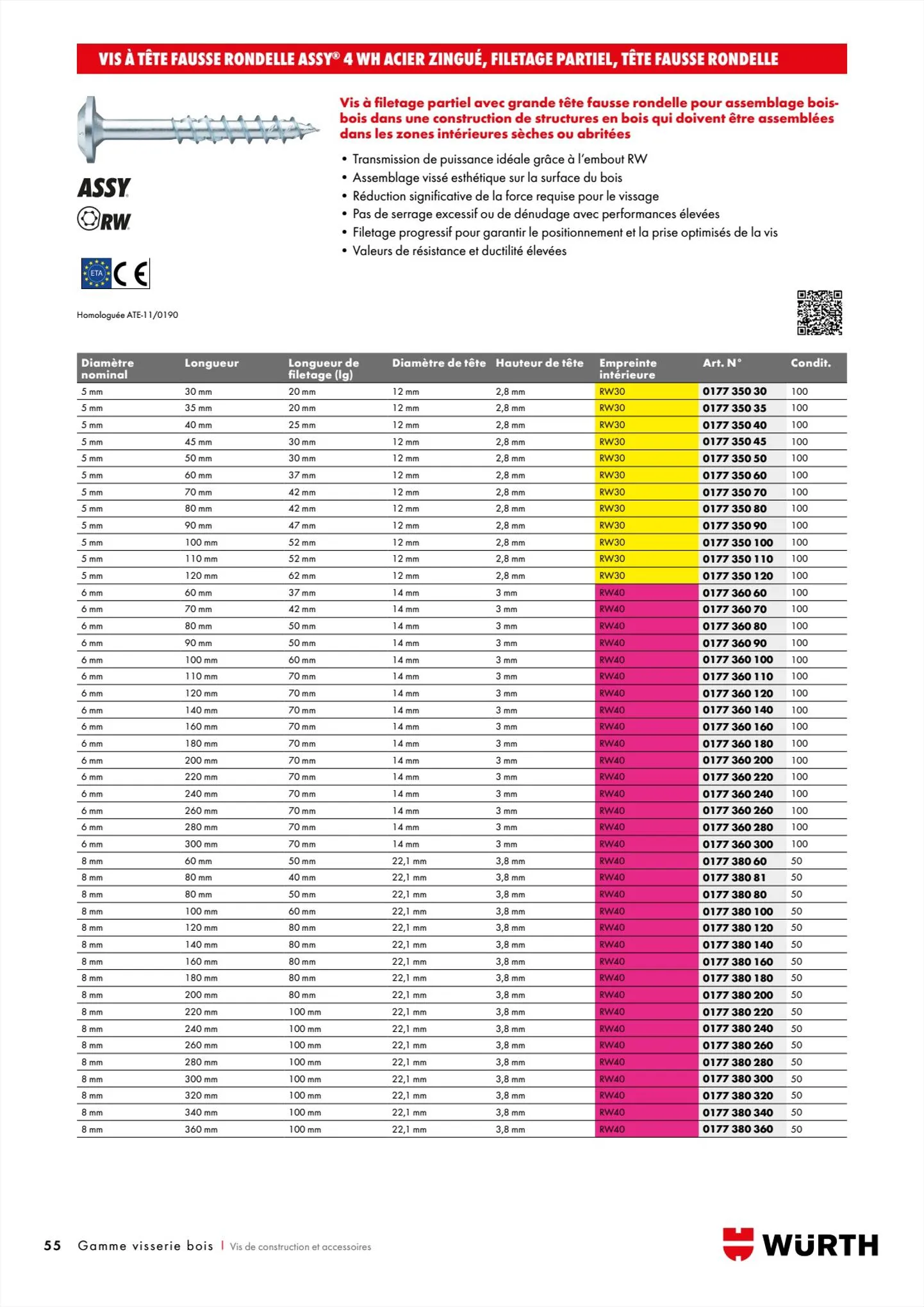 Catalogue Würth CatalogueVisserie Bois, page 00055