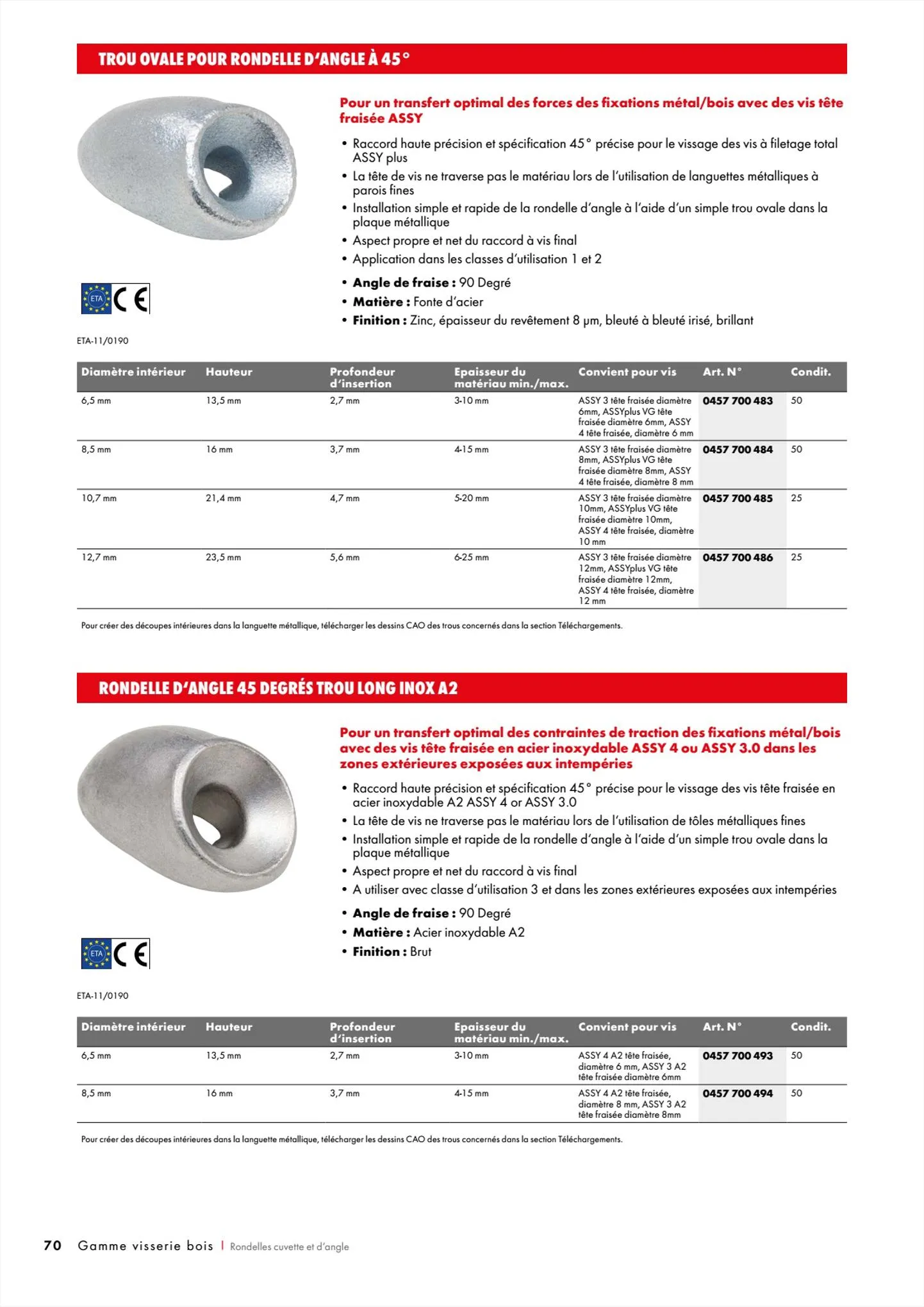 Catalogue Würth CatalogueVisserie Bois, page 00070