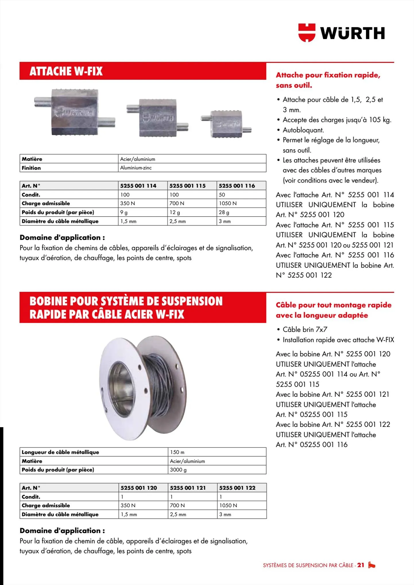 Catalogue Würth Cataloguesupportage, page 00021