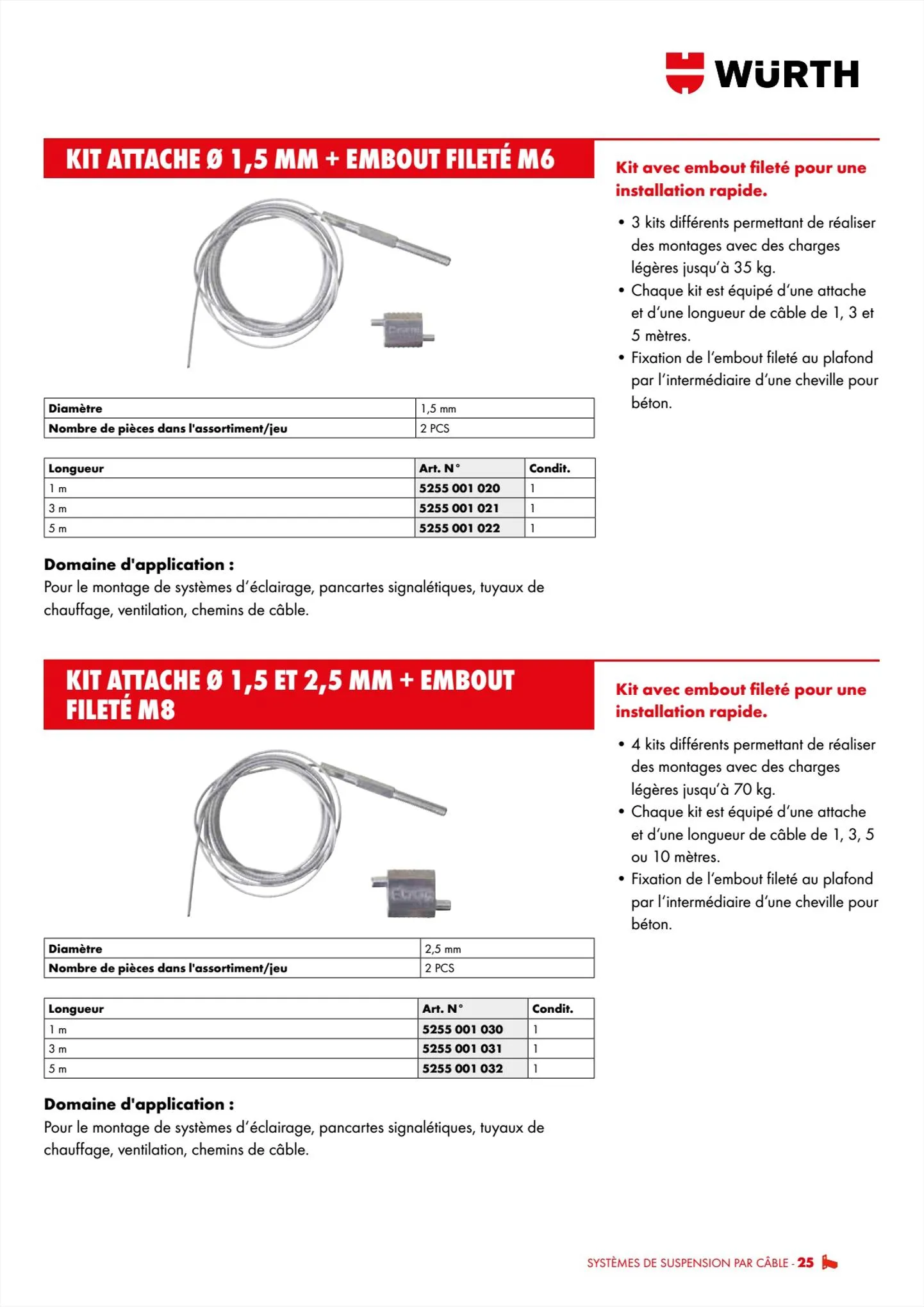 Catalogue Würth Cataloguesupportage, page 00025