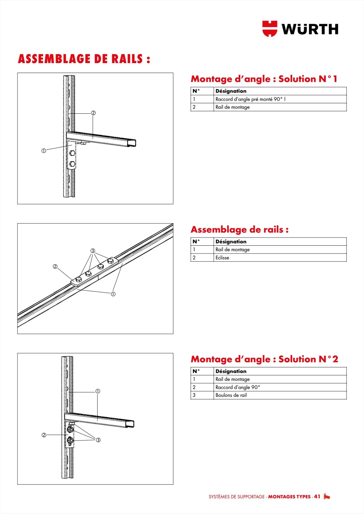 Catalogue Würth Cataloguesupportage, page 00041