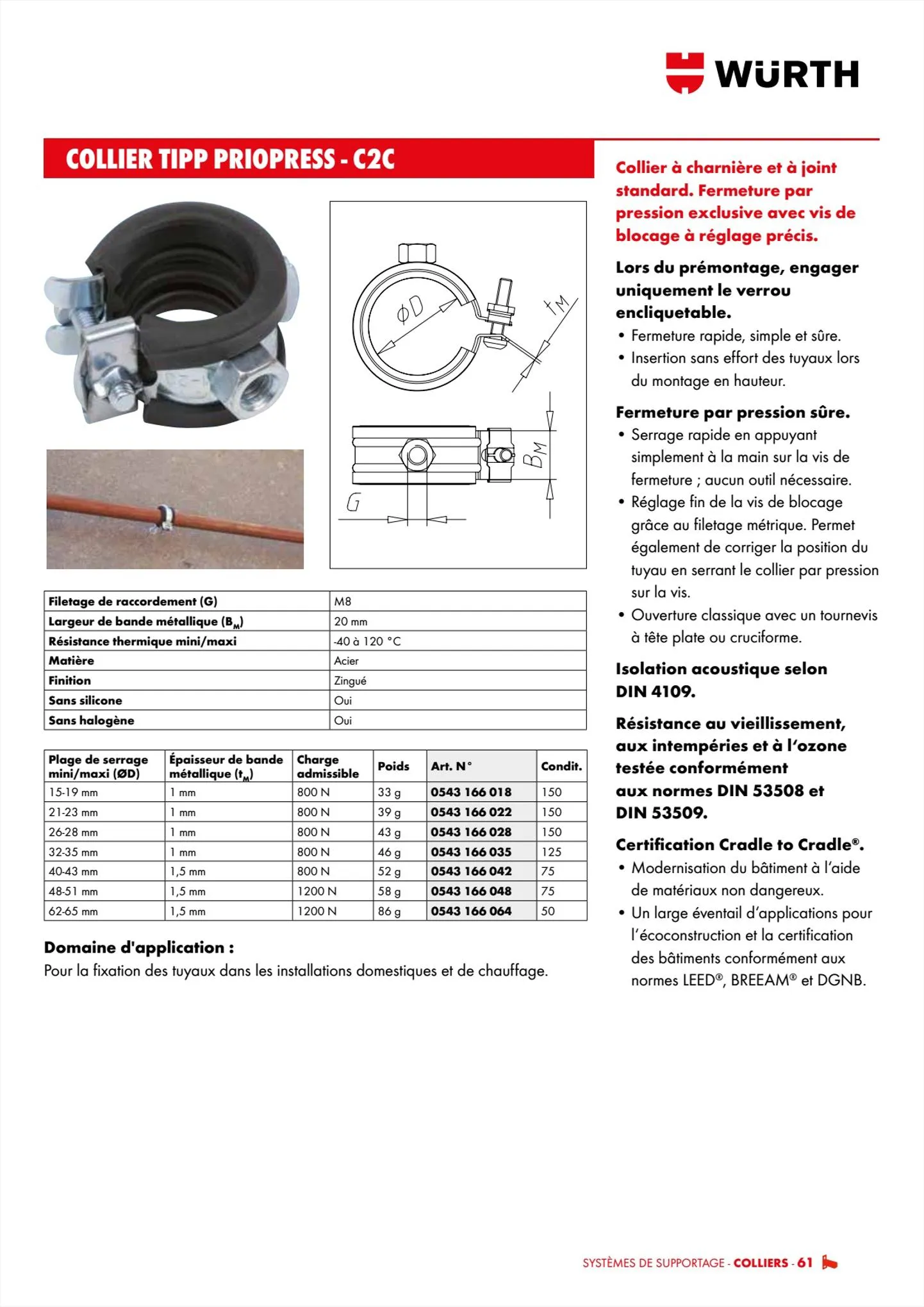 Catalogue Würth Cataloguesupportage, page 00061