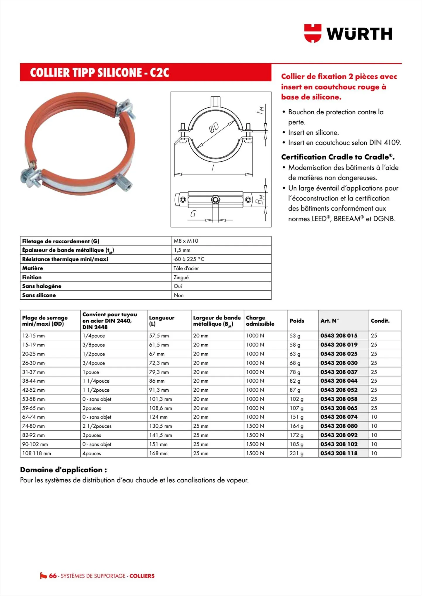 Catalogue Würth Cataloguesupportage, page 00066