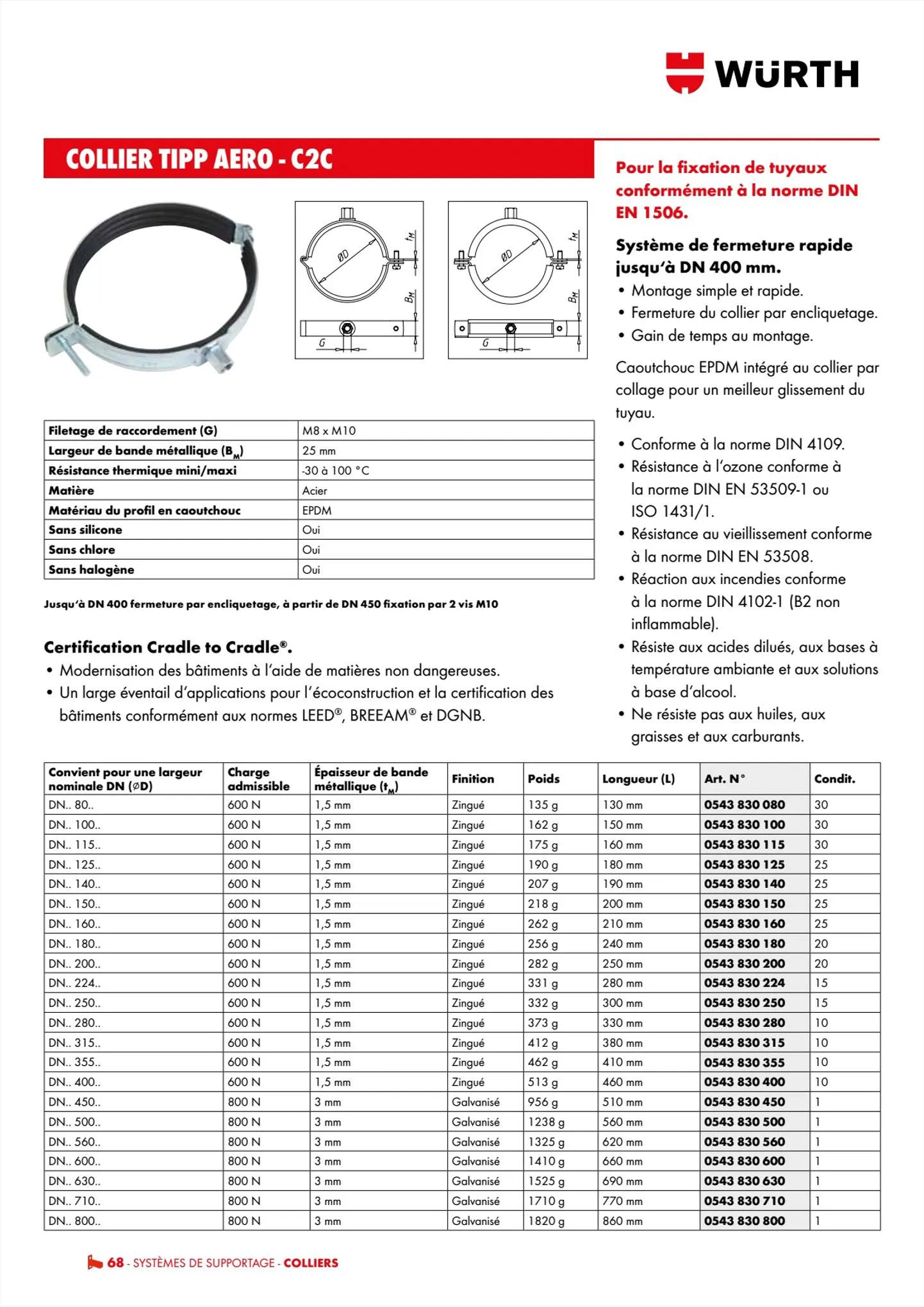 Catalogue Würth Cataloguesupportage, page 00068