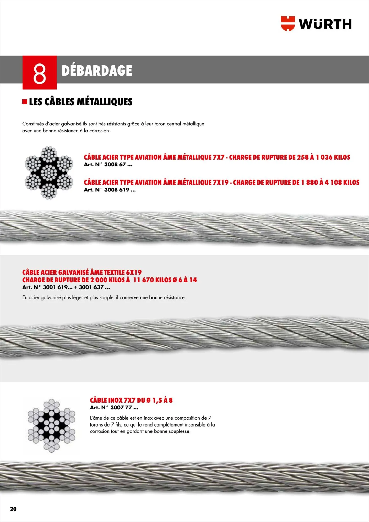 Catalogue Würth Catalogueforestier, page 00020