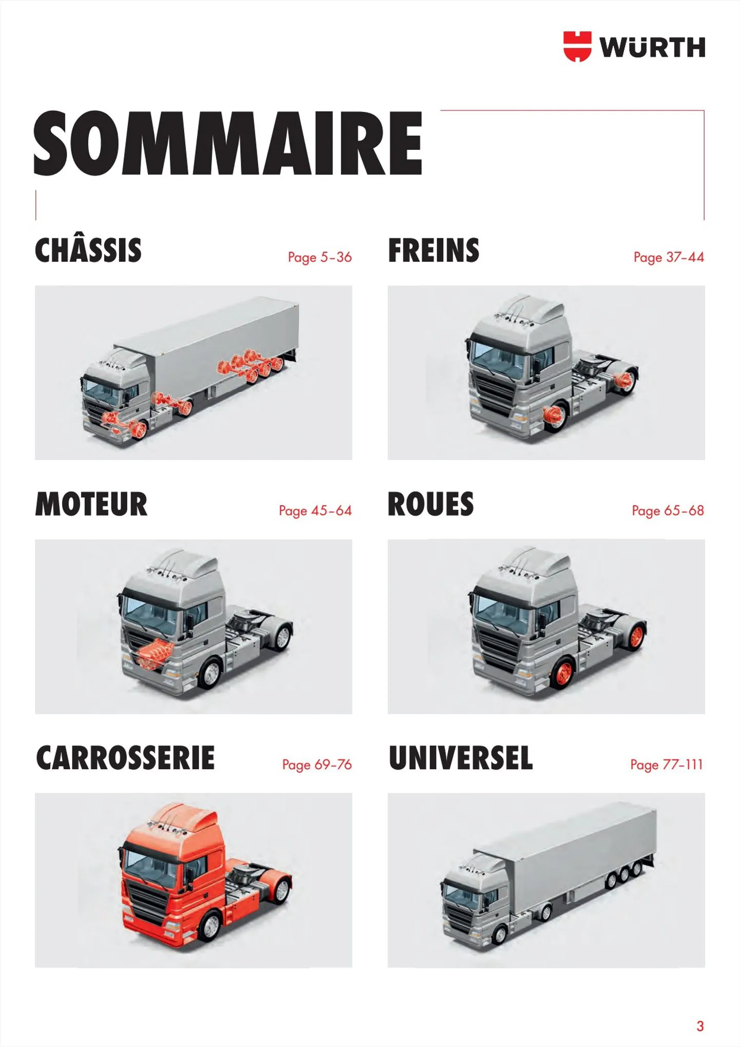 Catalogue Würth Catalogueoutillage spécifique PL, page 00003