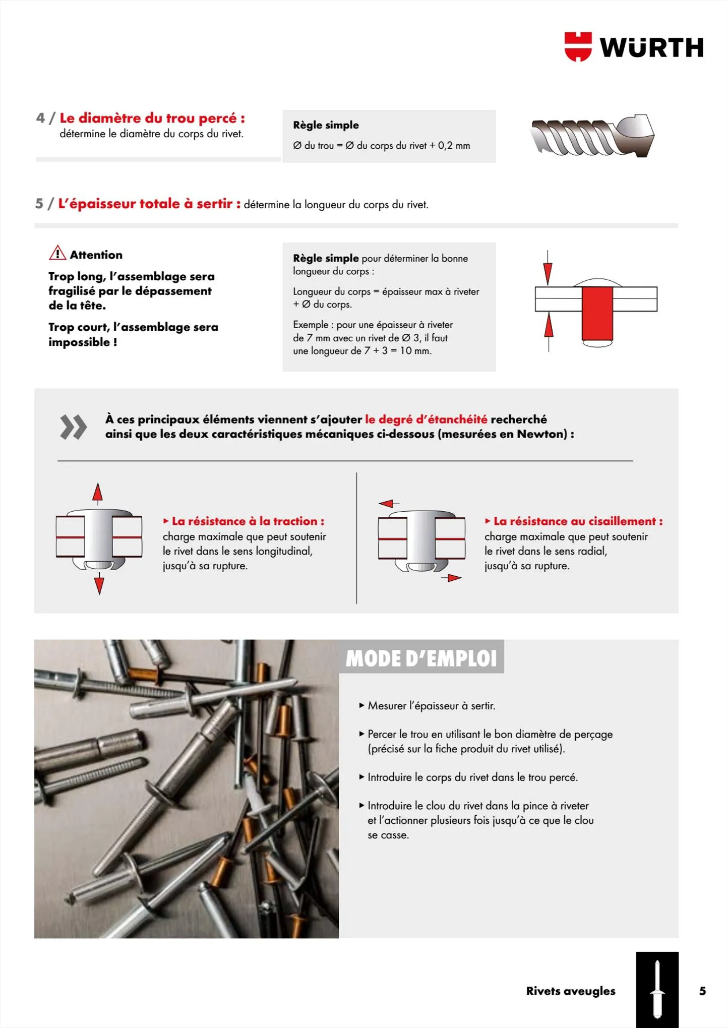 Catalogue Würth Cataloguerivets et inserts, page 00005