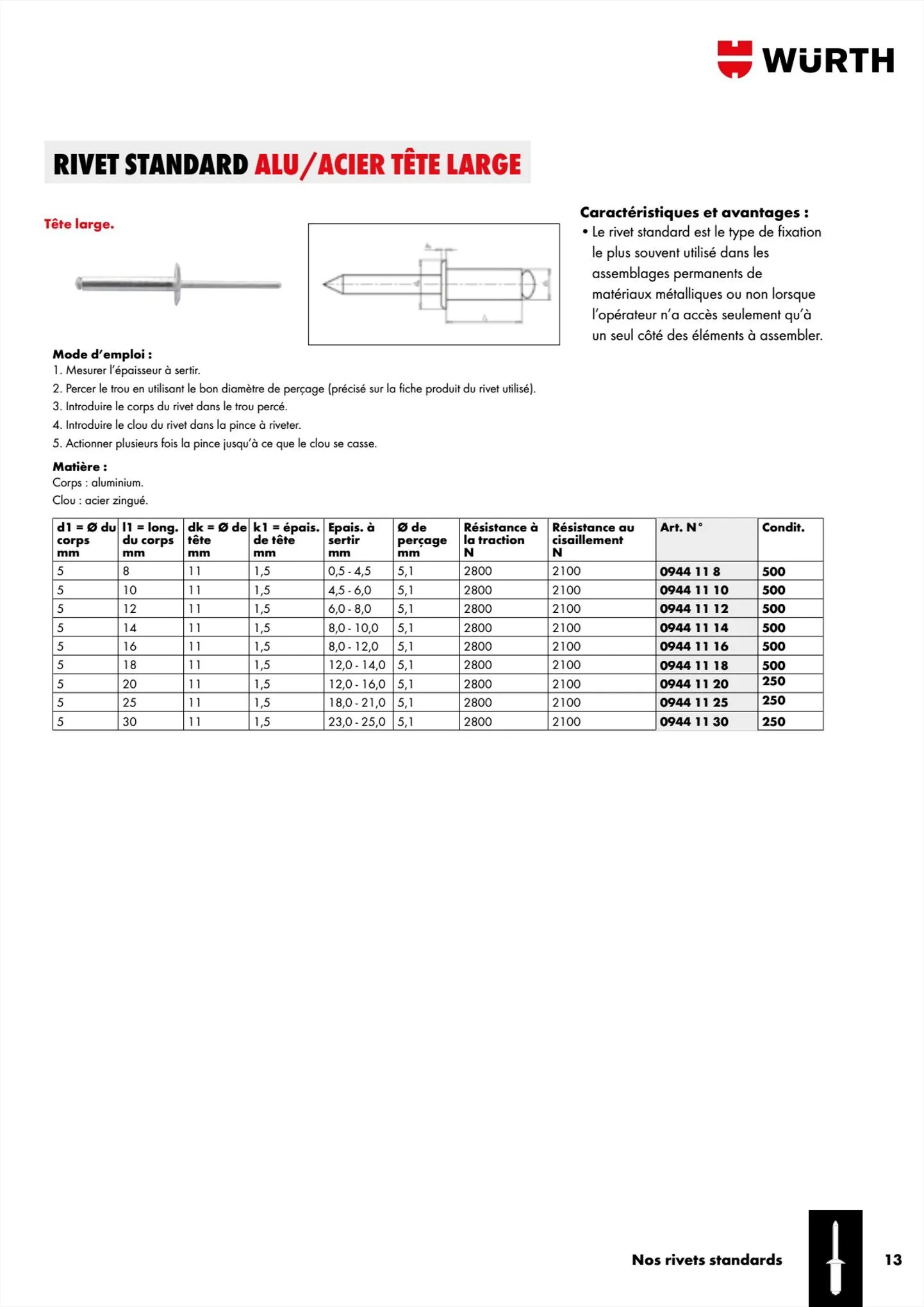 Catalogue Würth Cataloguerivets et inserts, page 00013