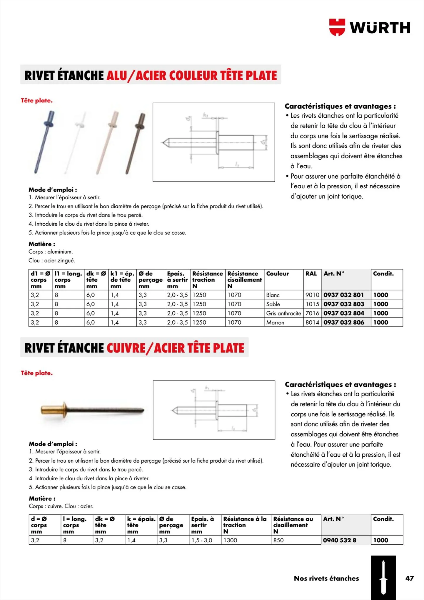 Catalogue Würth Cataloguerivets et inserts, page 00047