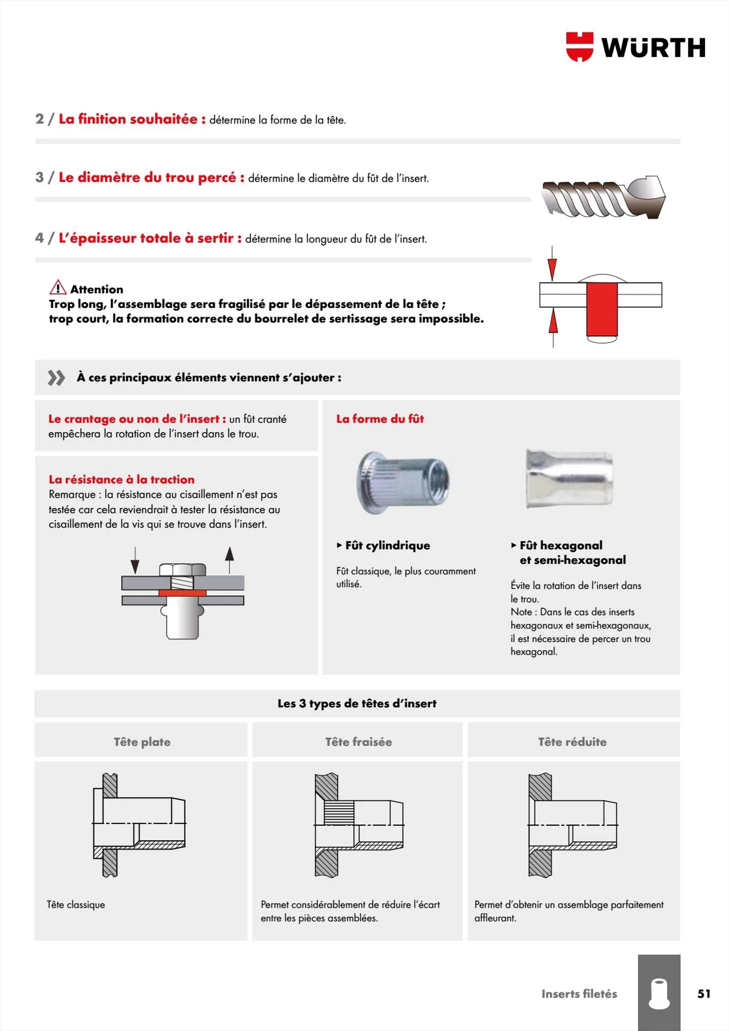 Catalogue Würth Cataloguerivets et inserts, page 00051