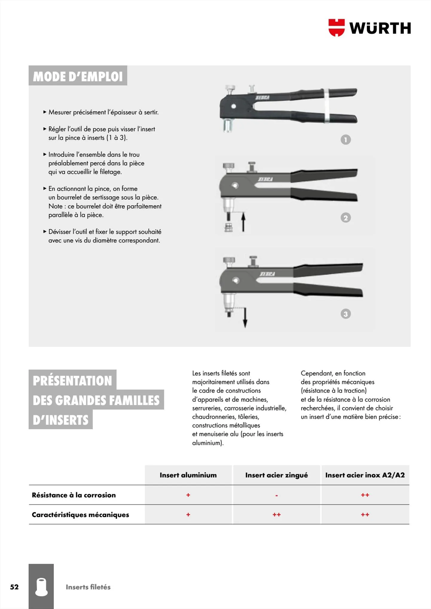 Catalogue Würth Cataloguerivets et inserts, page 00052