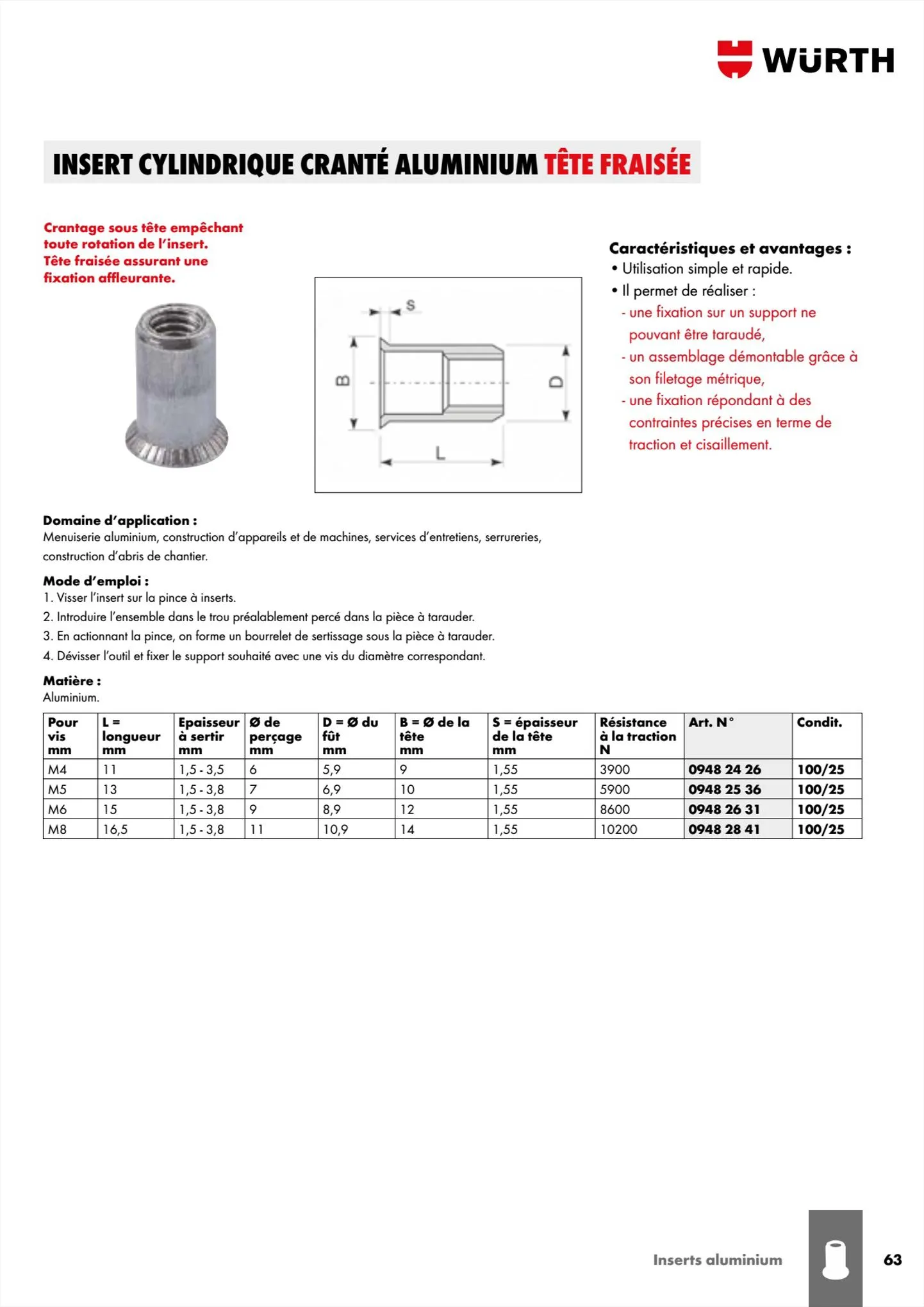 Catalogue Würth Cataloguerivets et inserts, page 00063