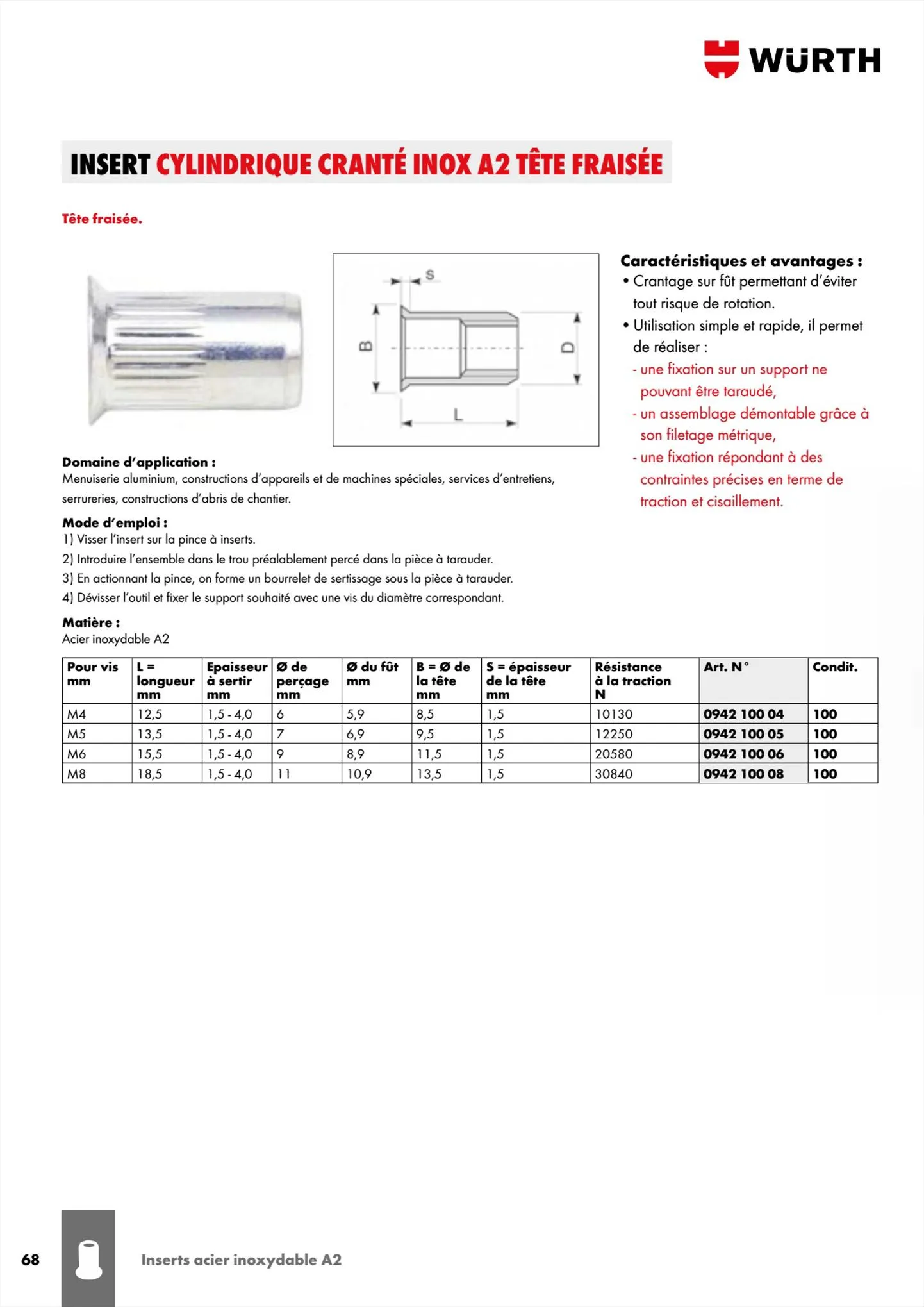 Catalogue Würth Cataloguerivets et inserts, page 00068