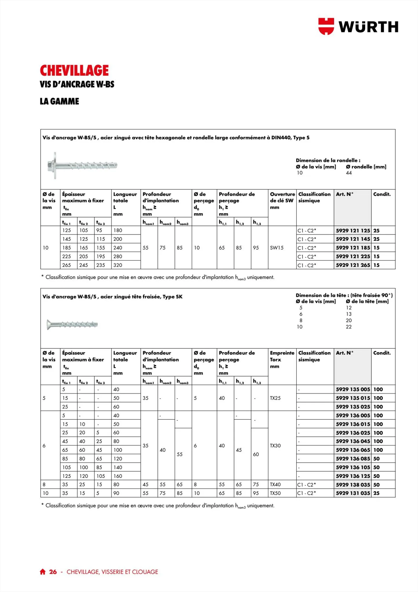 Catalogue Catalogue Würth, page 00028