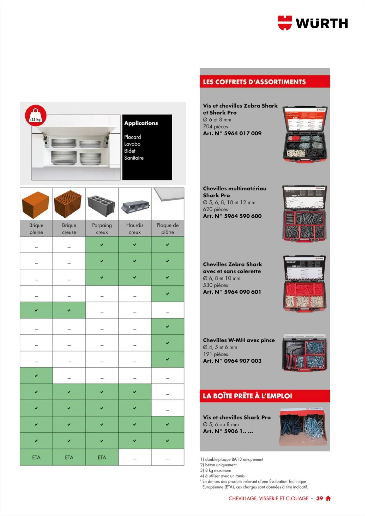 Catalogue Catalogue Würth, page 00041