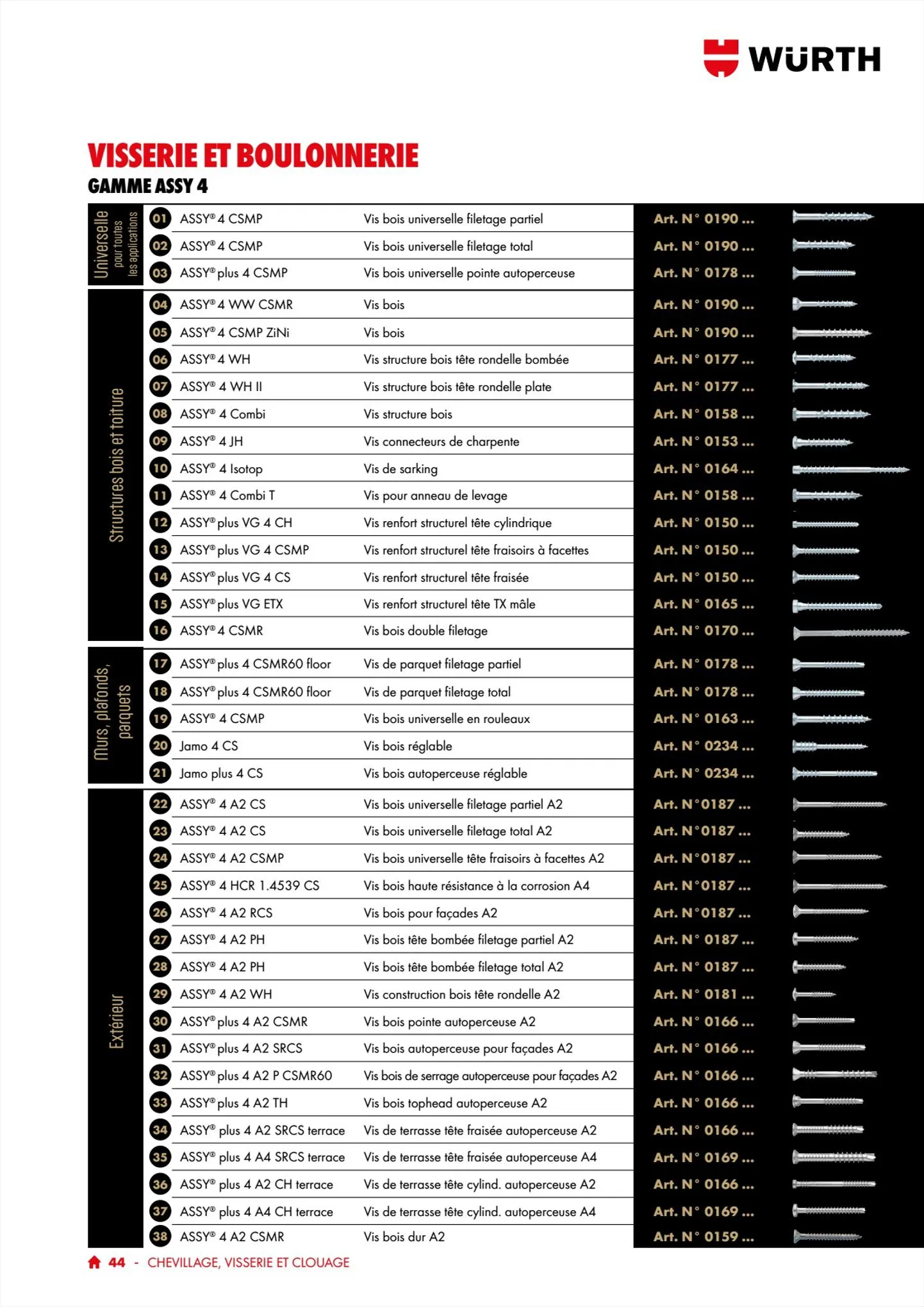 Catalogue Catalogue Würth, page 00046