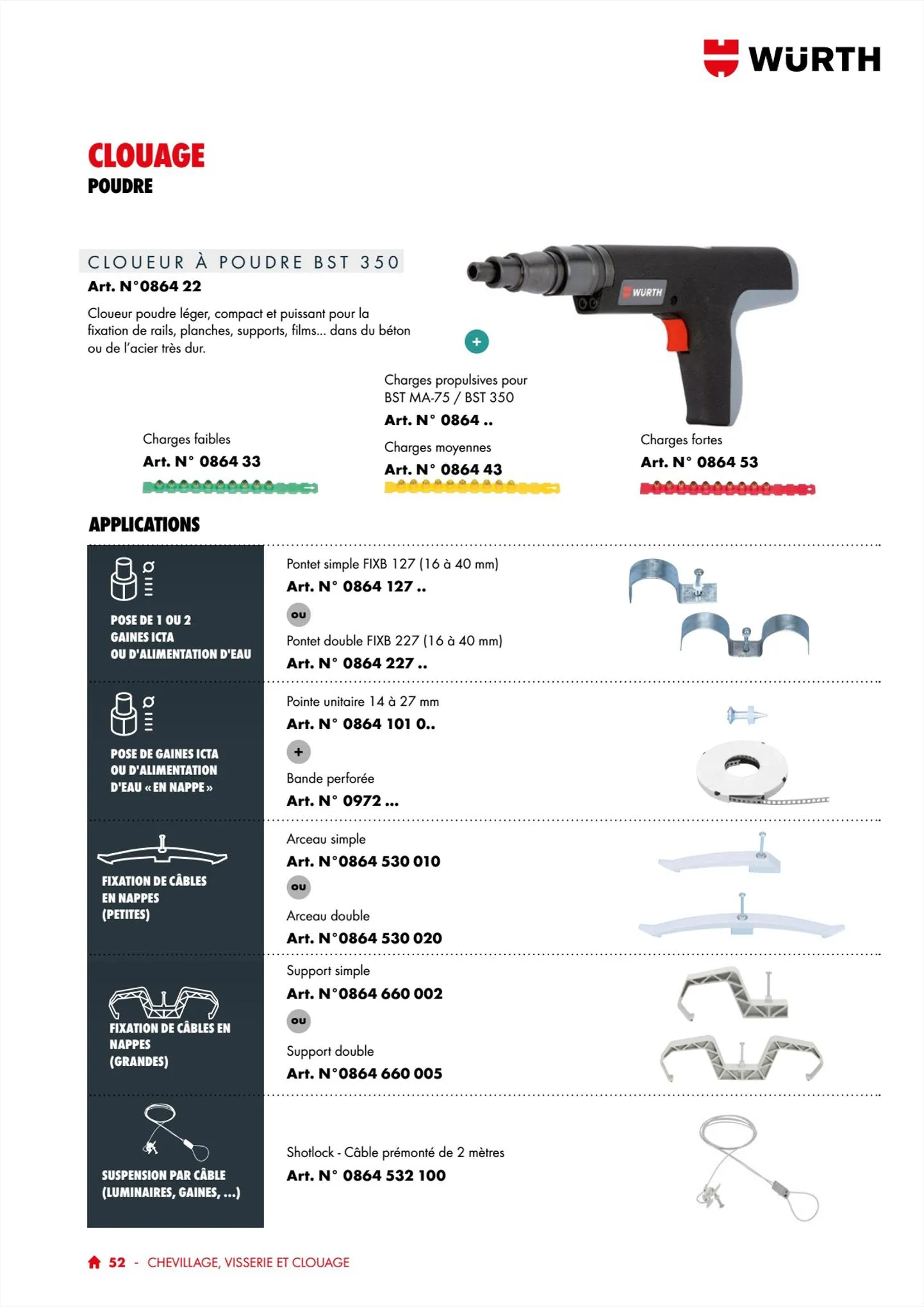 Catalogue Catalogue Würth, page 00054