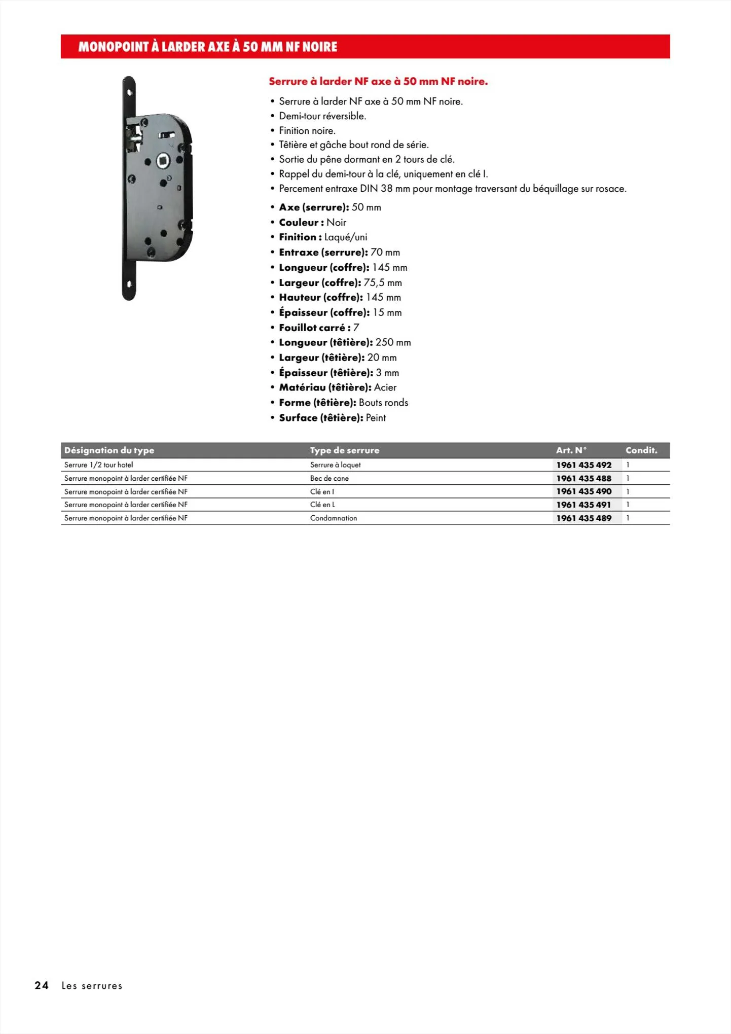 Catalogue Catalogue Würth, page 00024