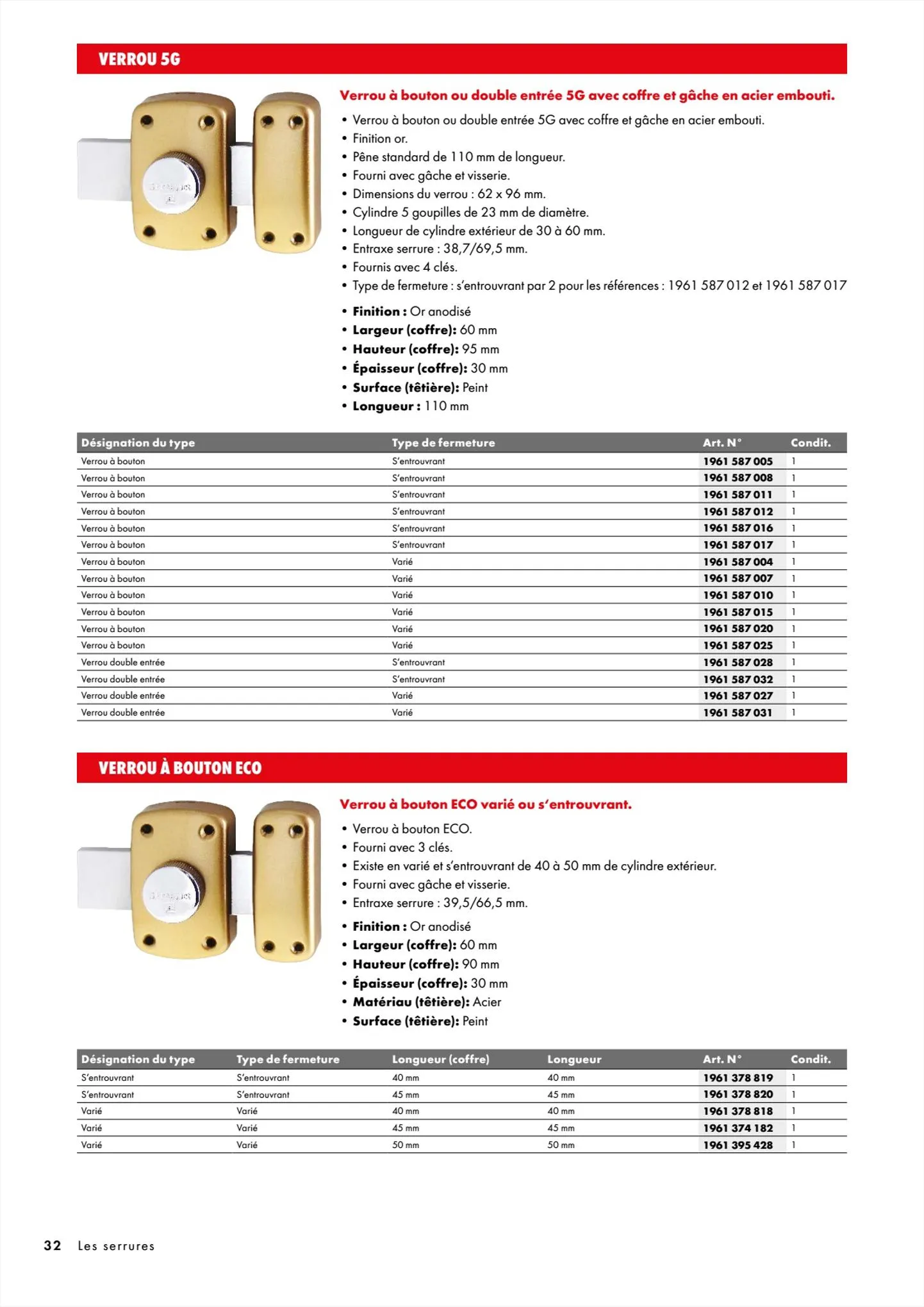 Catalogue Catalogue Würth, page 00032