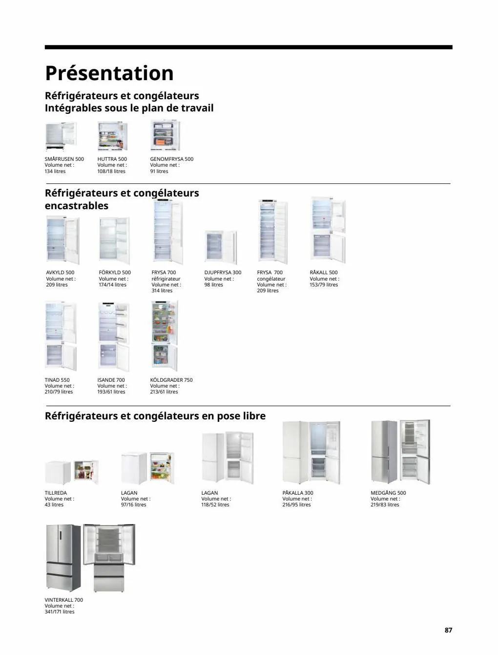 Catalogue IKEA Electromenager, page 00087