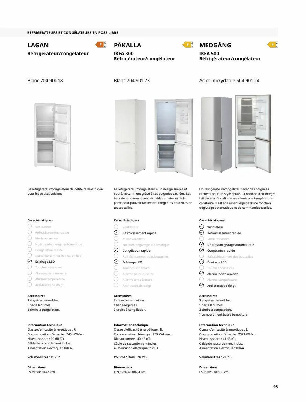 Catalogue IKEA Electromenager, page 00095