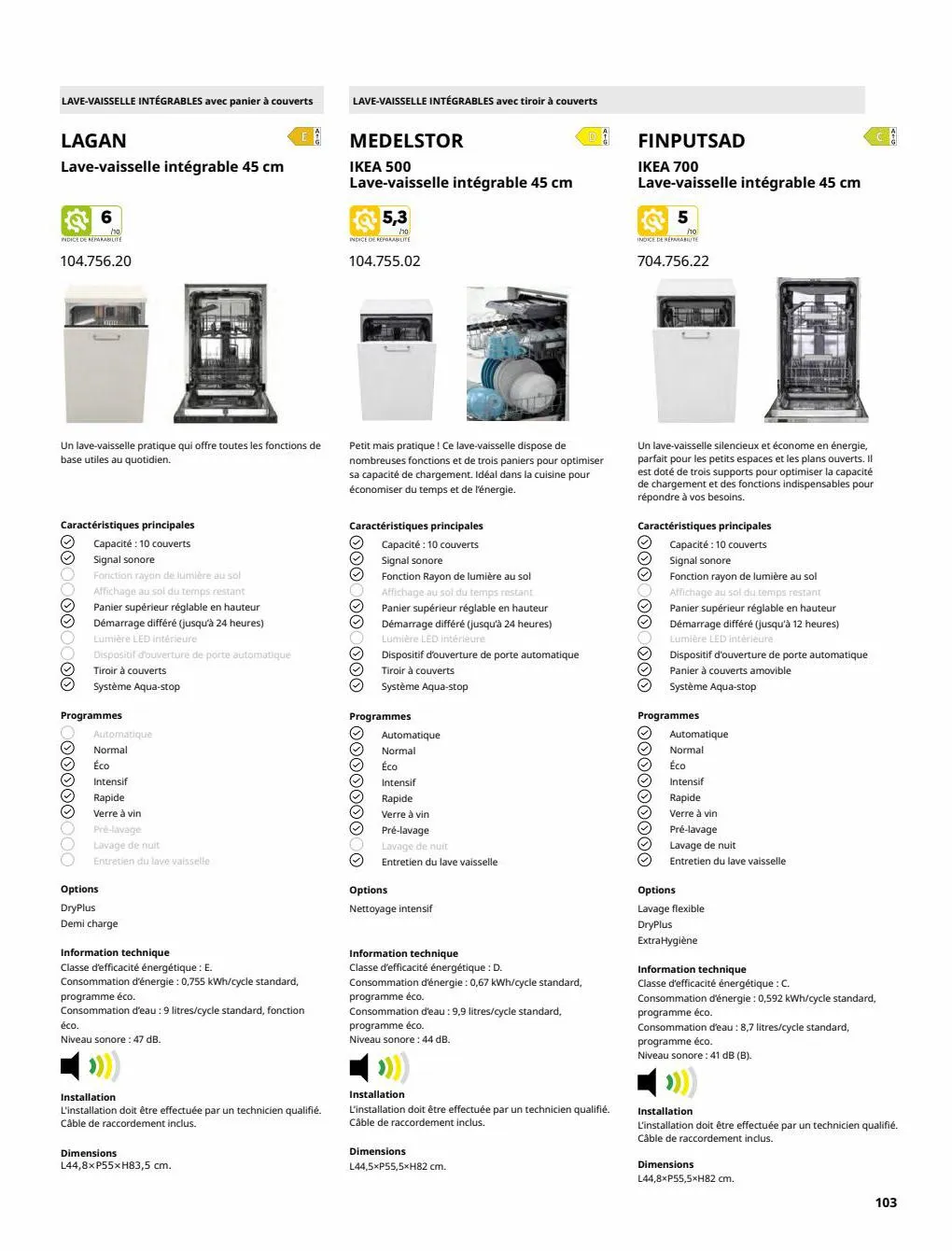 Catalogue IKEA Electromenager, page 00103