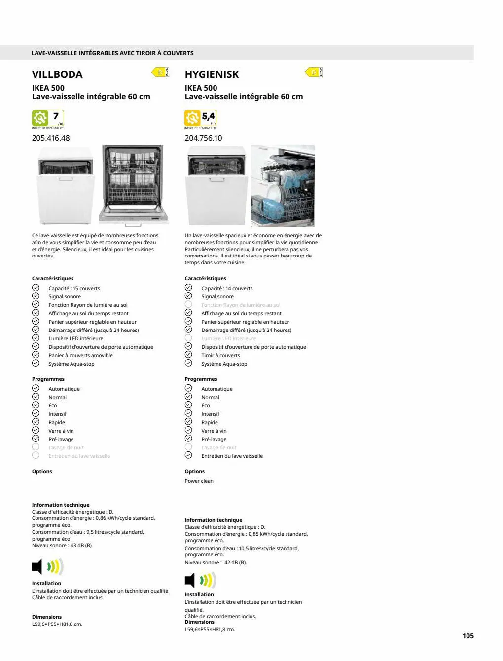 Catalogue IKEA Electromenager, page 00105