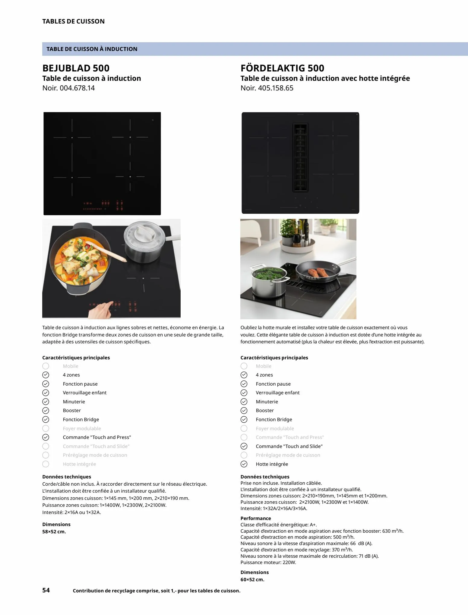 Catalogue Électroménagers IKEA 2023, page 00054