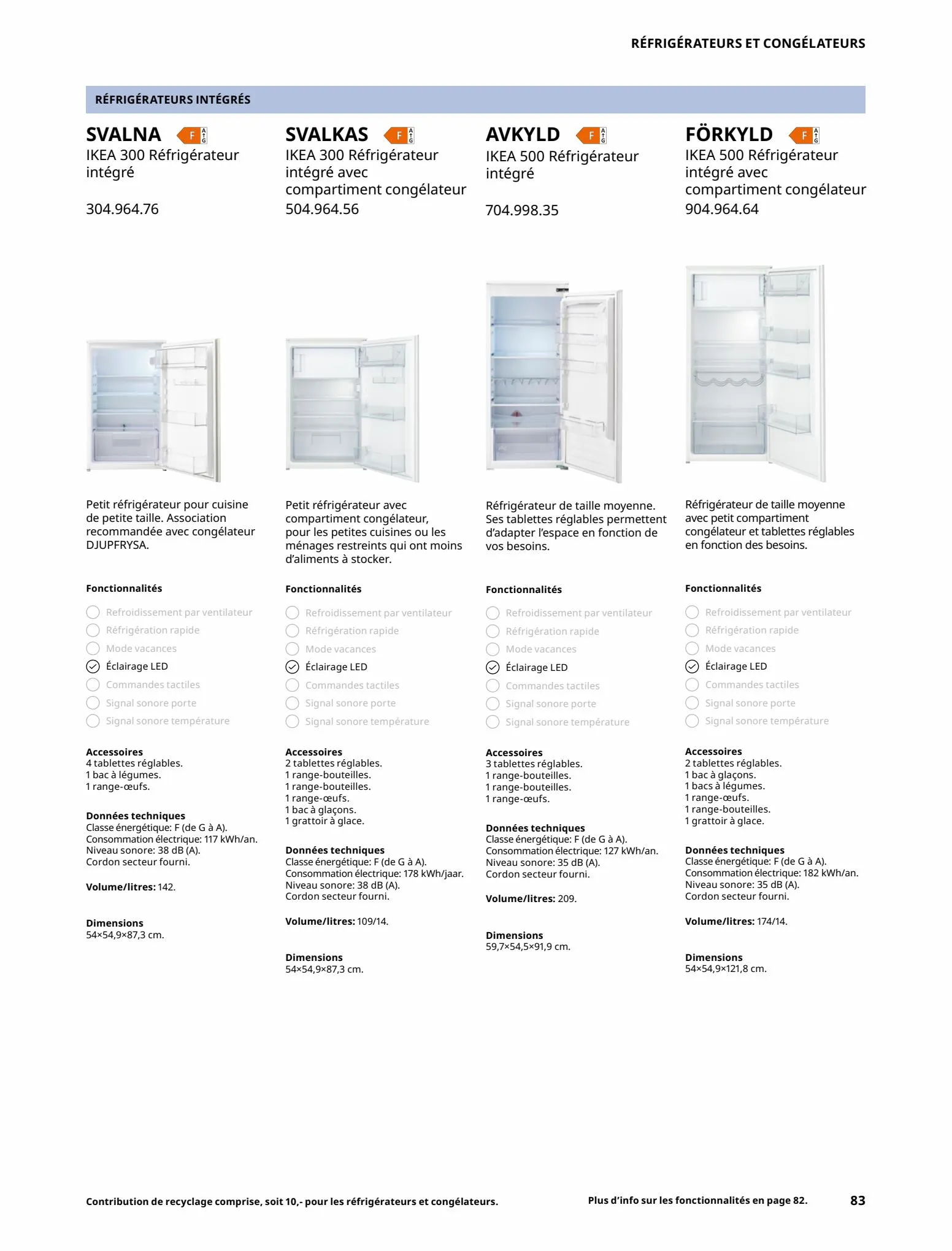 Catalogue Électroménagers IKEA 2023, page 00083