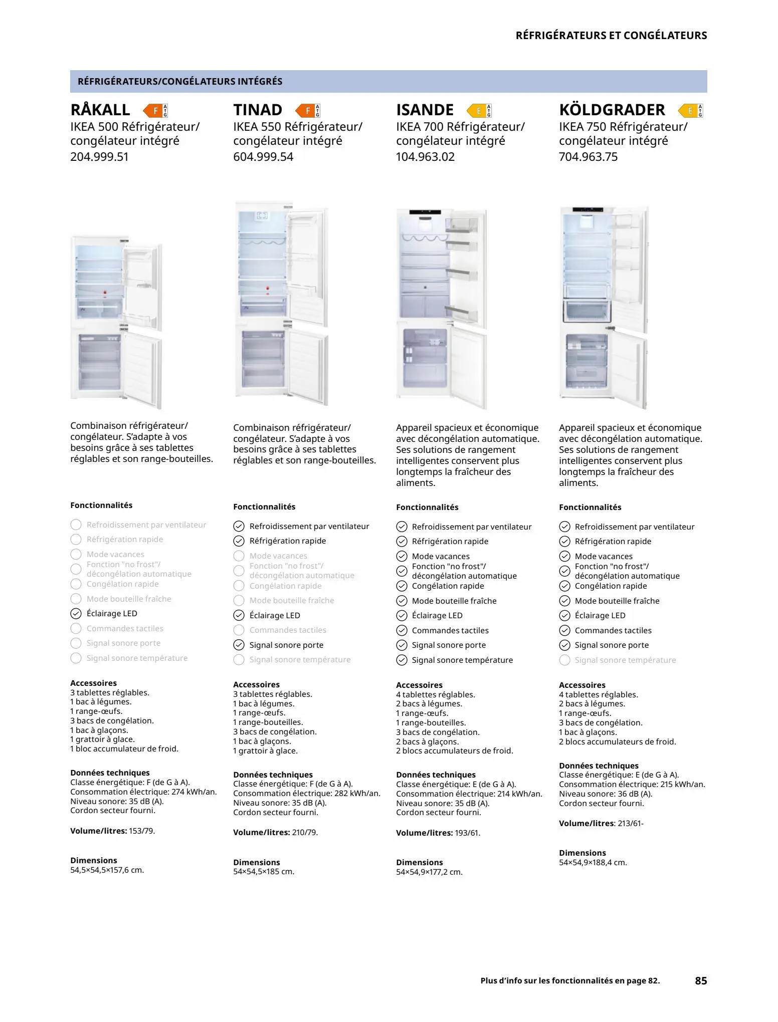 Catalogue Électroménagers IKEA 2023, page 00085