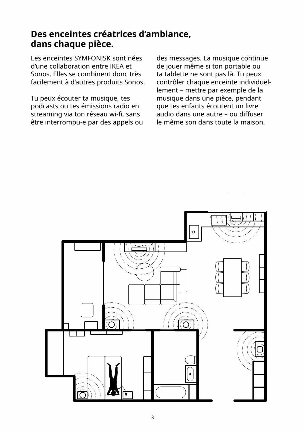 Catalogue SYMFONISK-Du son dans toute ta maison, page 00003