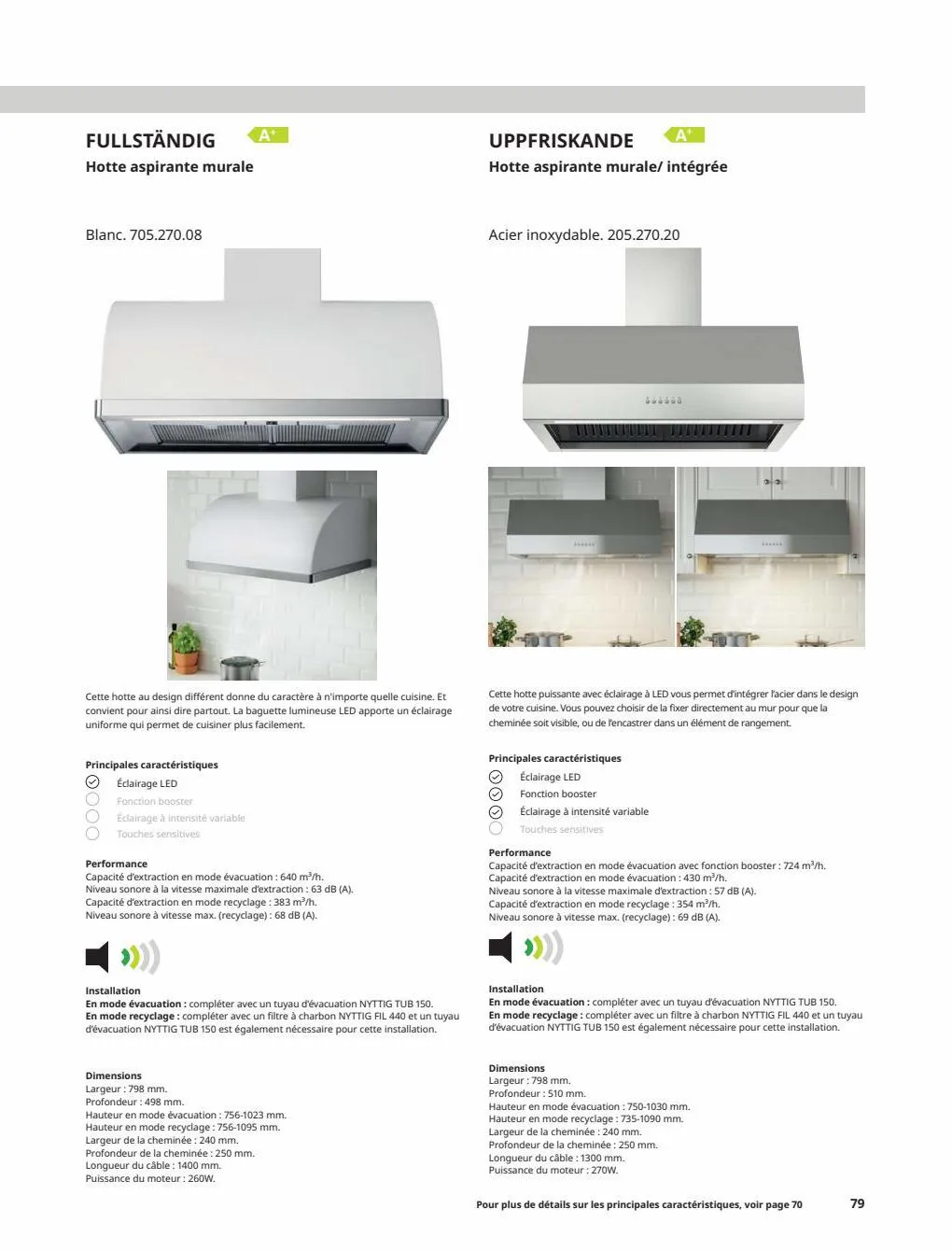 Catalogue IKEA ÉLECTROMÉNAGER Guide d’achat 2023, page 00079