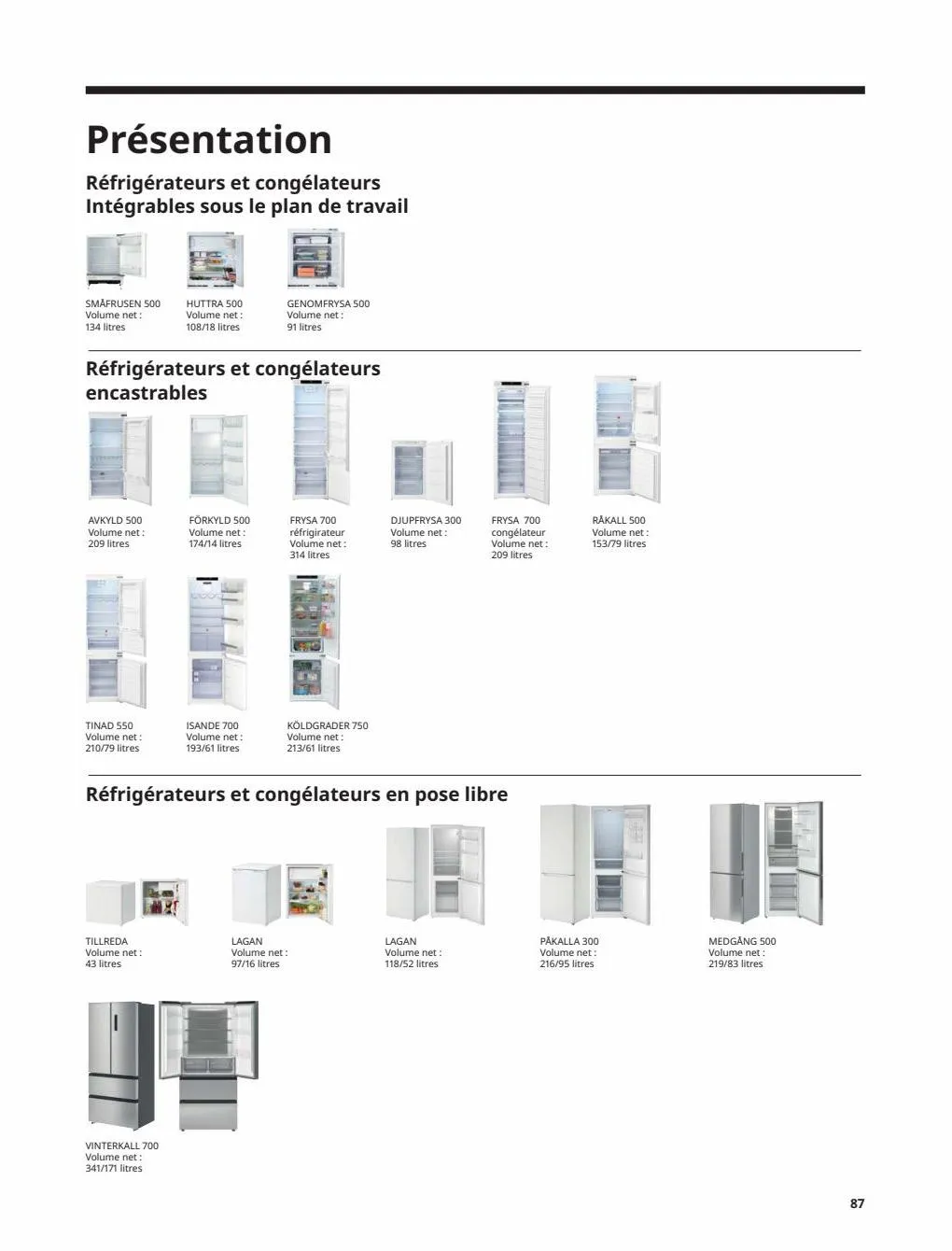 Catalogue IKEA ÉLECTROMÉNAGER Guide d’achat 2023, page 00087