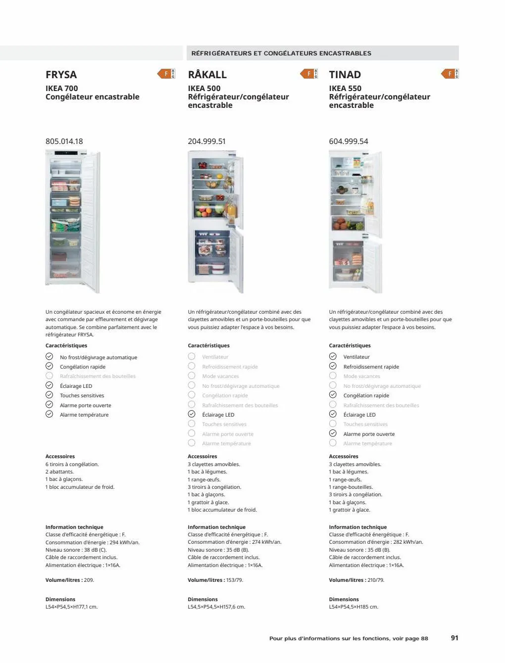 Catalogue IKEA ÉLECTROMÉNAGER Guide d’achat 2023, page 00091