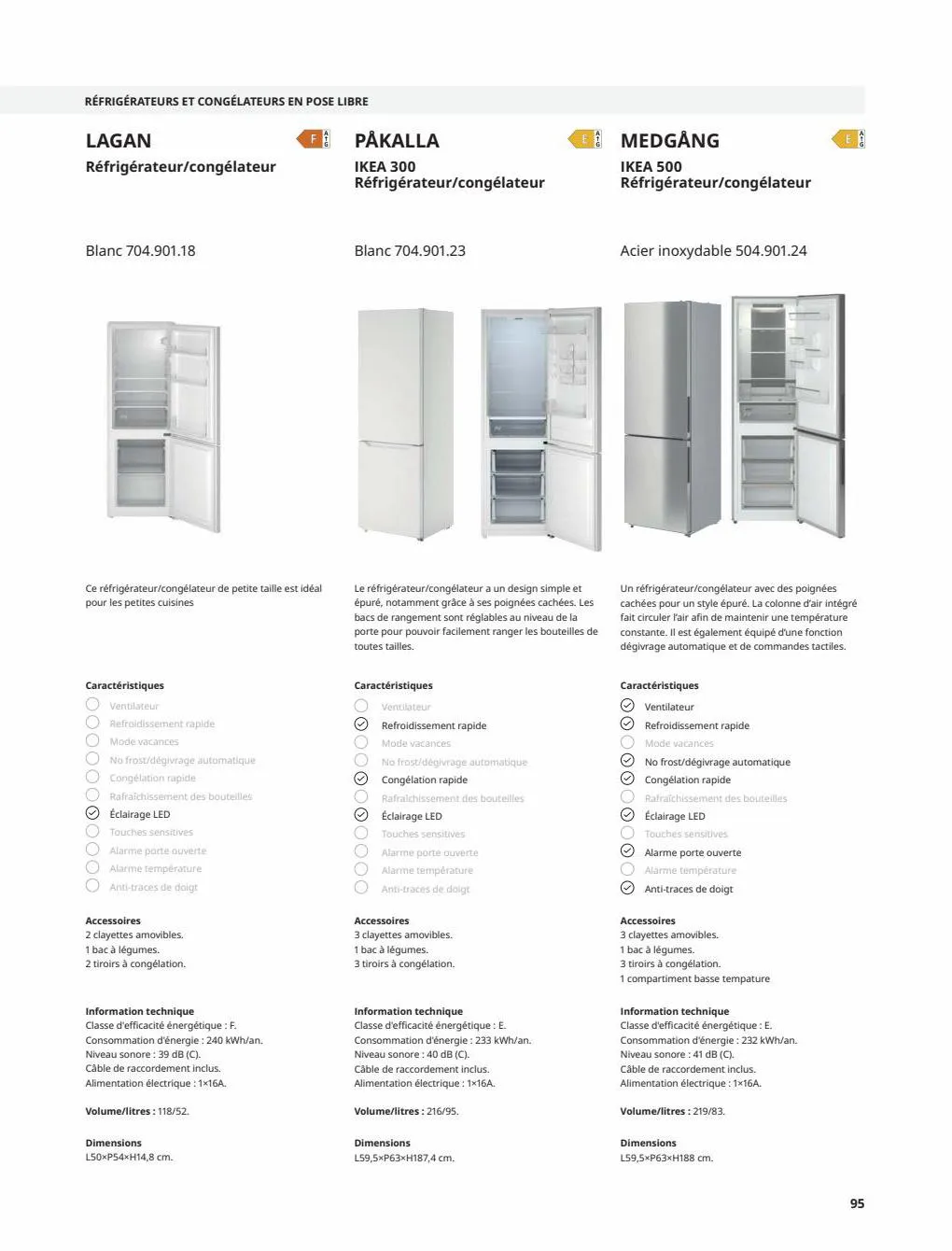 Catalogue IKEA ÉLECTROMÉNAGER Guide d’achat 2023, page 00095