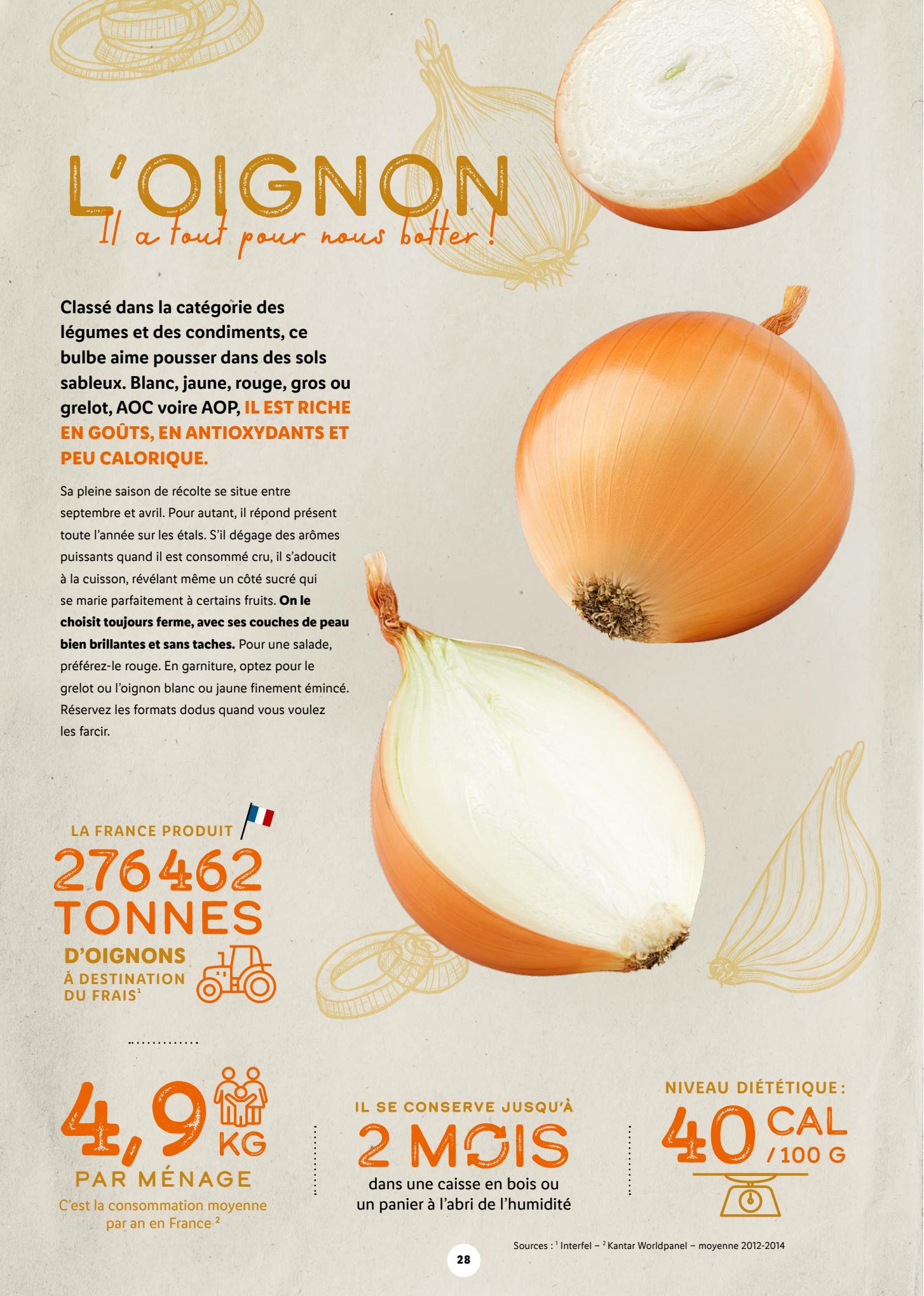 Catalogue Hors- Série Spécial Terroir |2023, page 00028